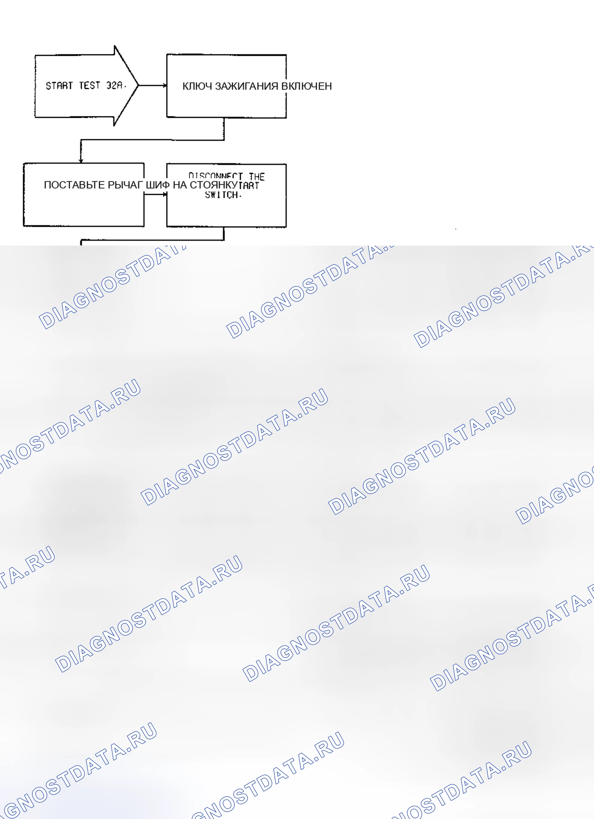 Рис. 260. Dodge Caravan II