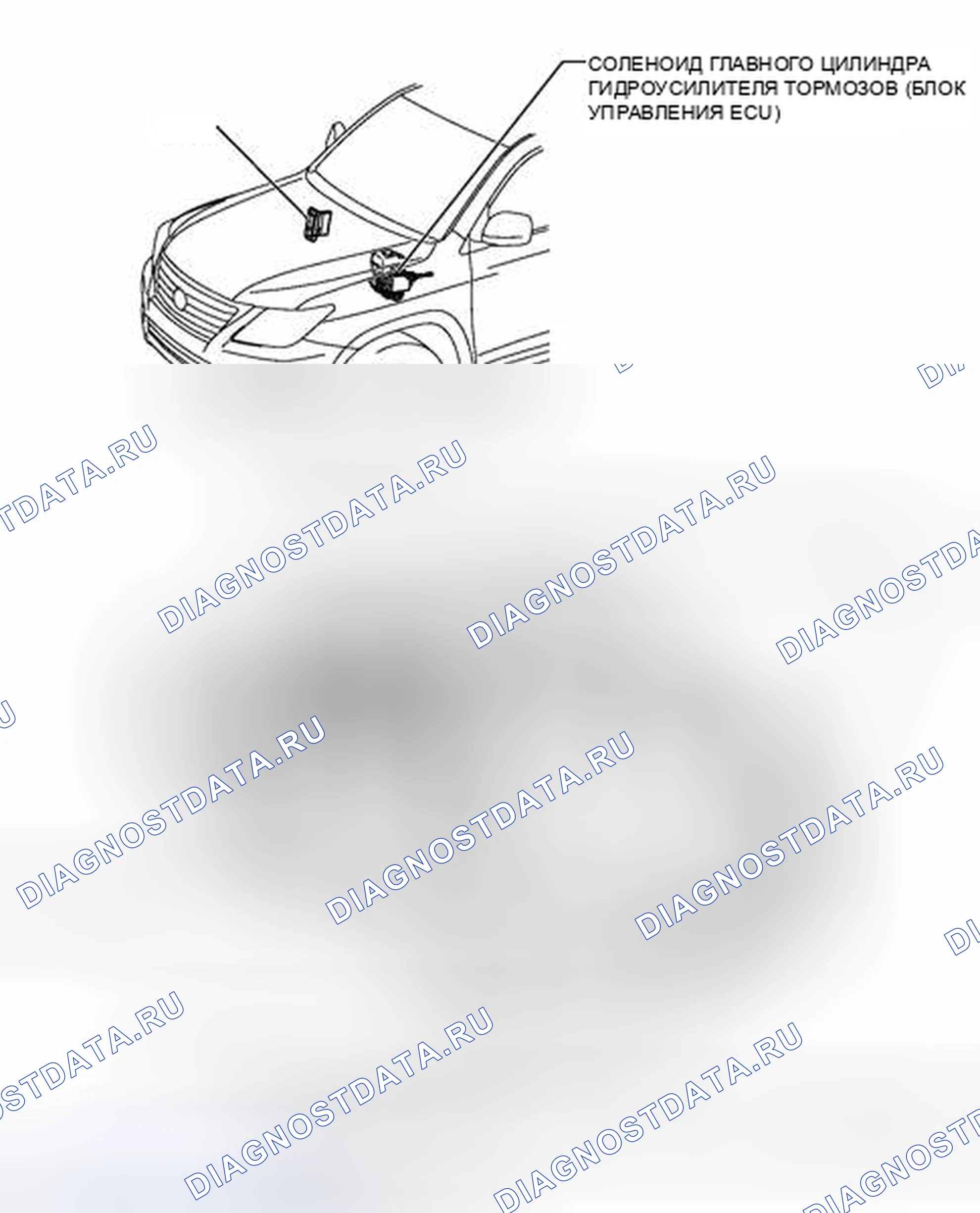 Рис. 7: ИЛЛЮСТРАЦИЯ. Haval Raptor I