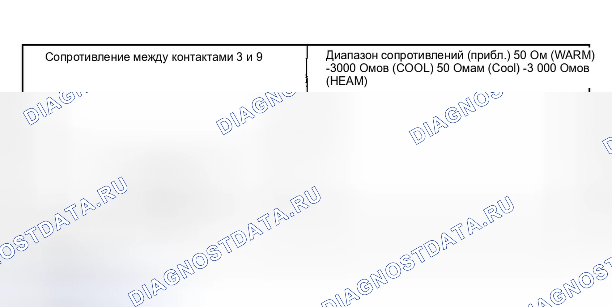 Рис. 218. Hyundai ix20 I рестайлинг