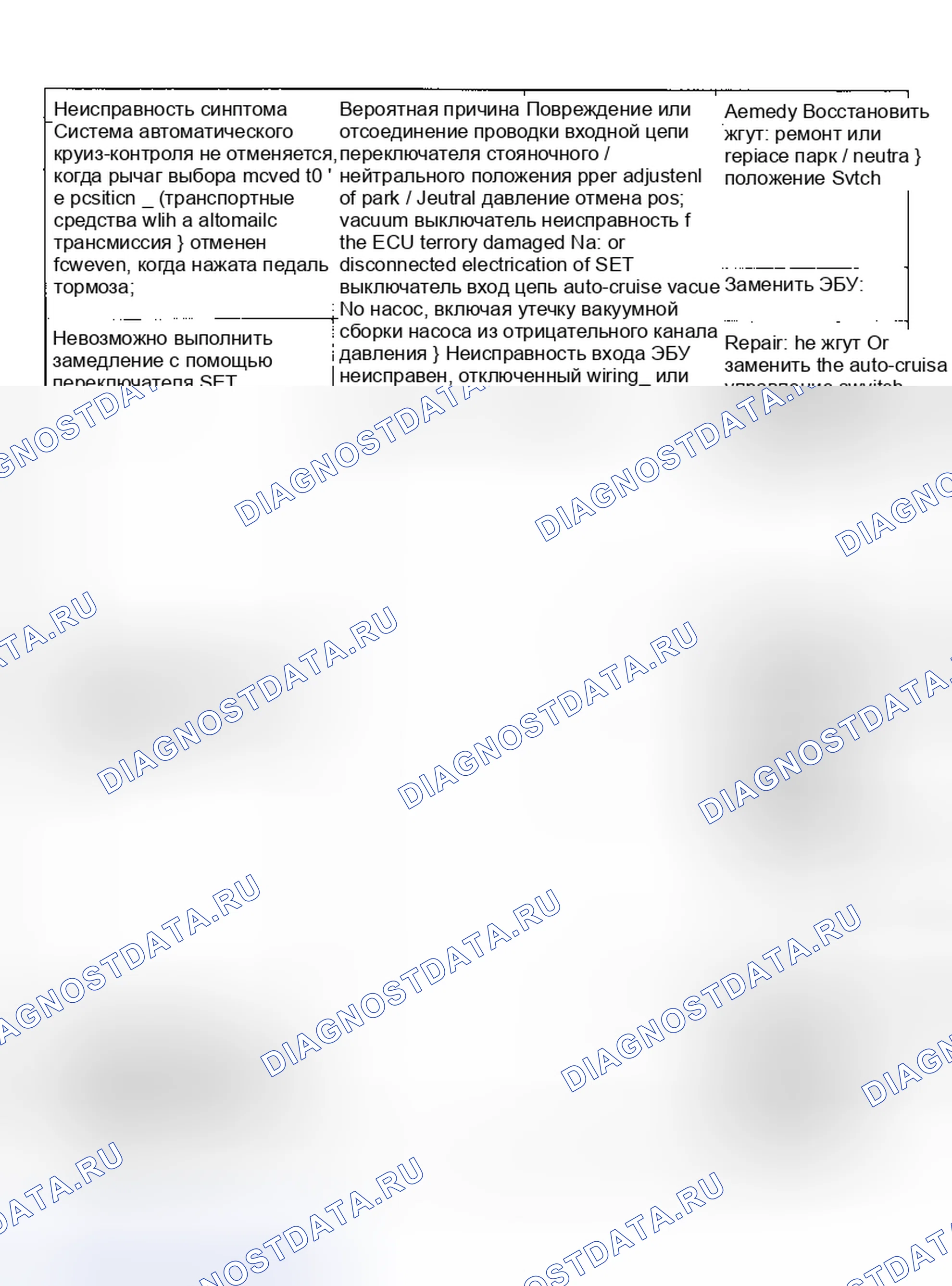 Рис. 12. Mitsubishi Diamante I