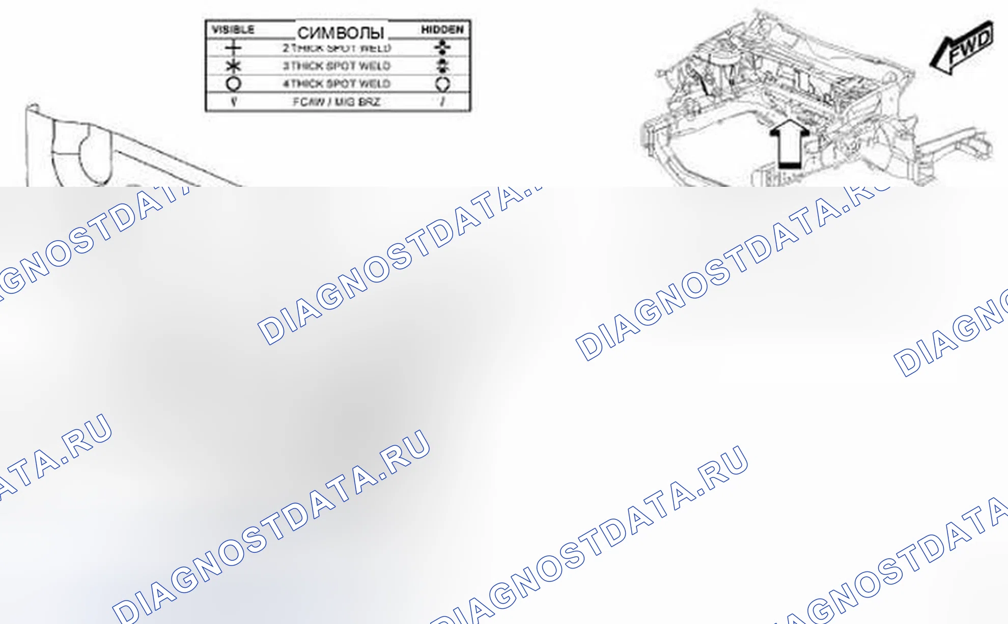 Рис. 193. Dodge Journey I