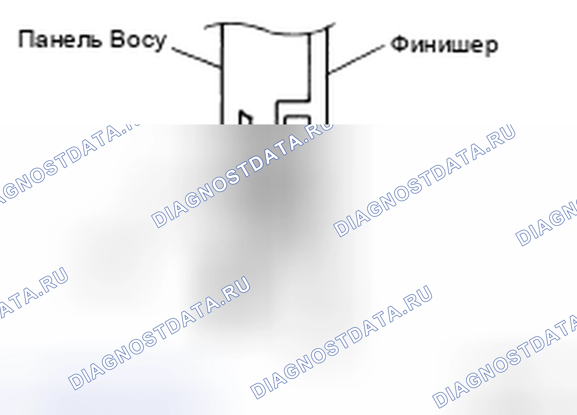 Рис. 24. Honda UR-V I