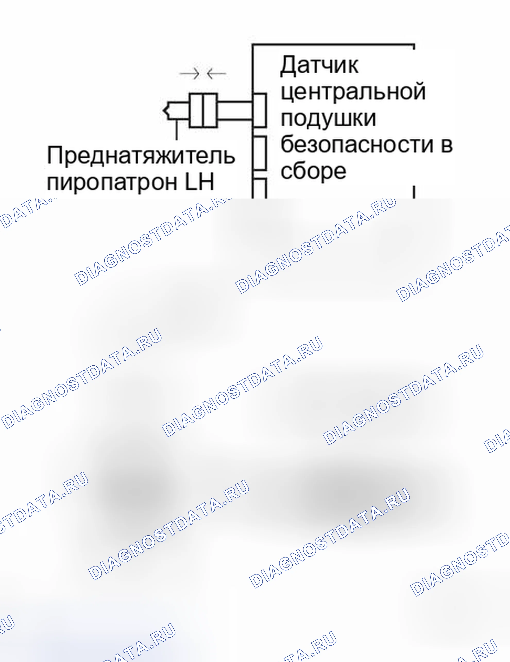 Рис. 43. Toyota Land Cruiser 100 рестайлинг 2