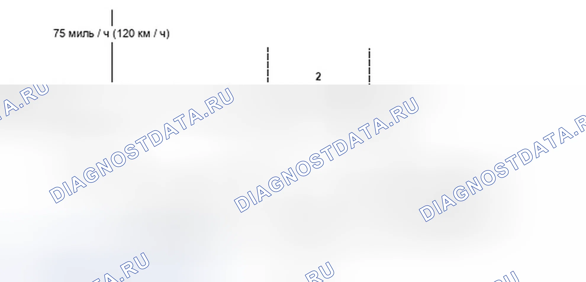 Рис. 239: Схема вождения. Honda Element YH2 рестайлинг 2