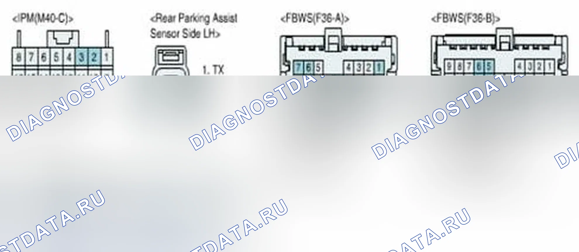 Рис. 98. Hyundai Equus II