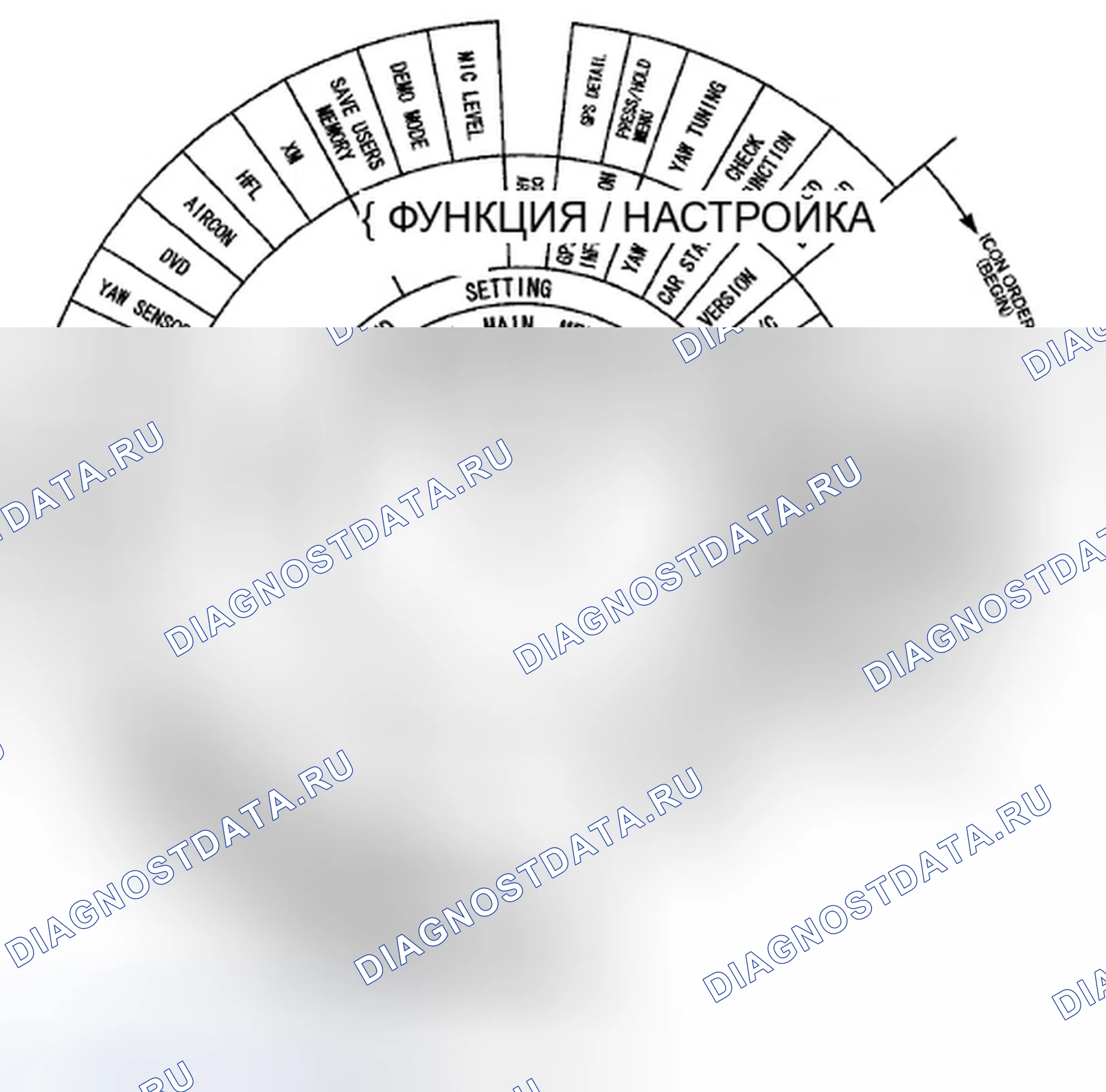 Рис. 356. Honda CR-V III рестайлинг