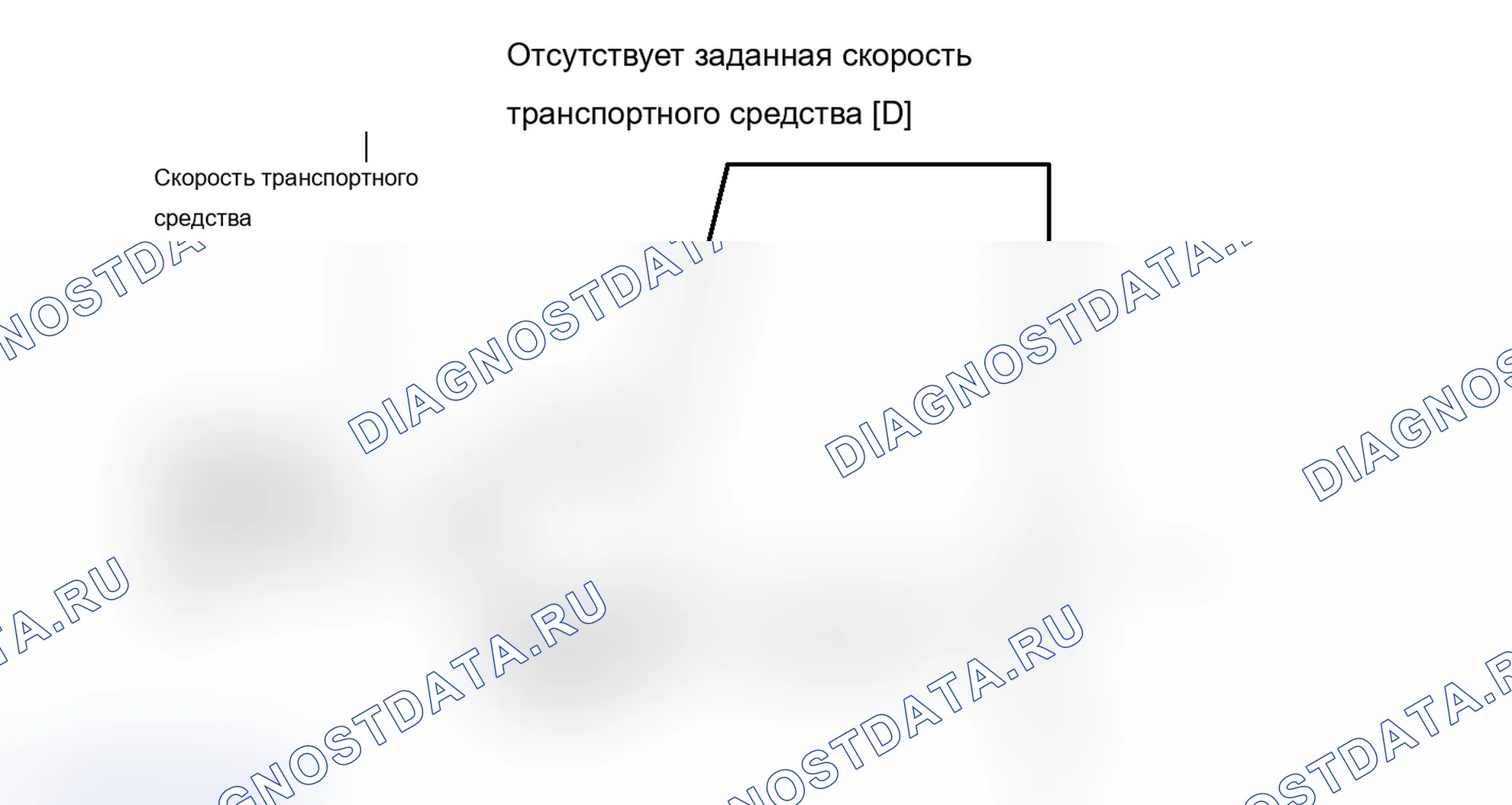 Рис. 463: СХЕМА ВОЖДЕНИЯ С ПОДТВЕРЖДЕНИЕМ. Lexus IS F I