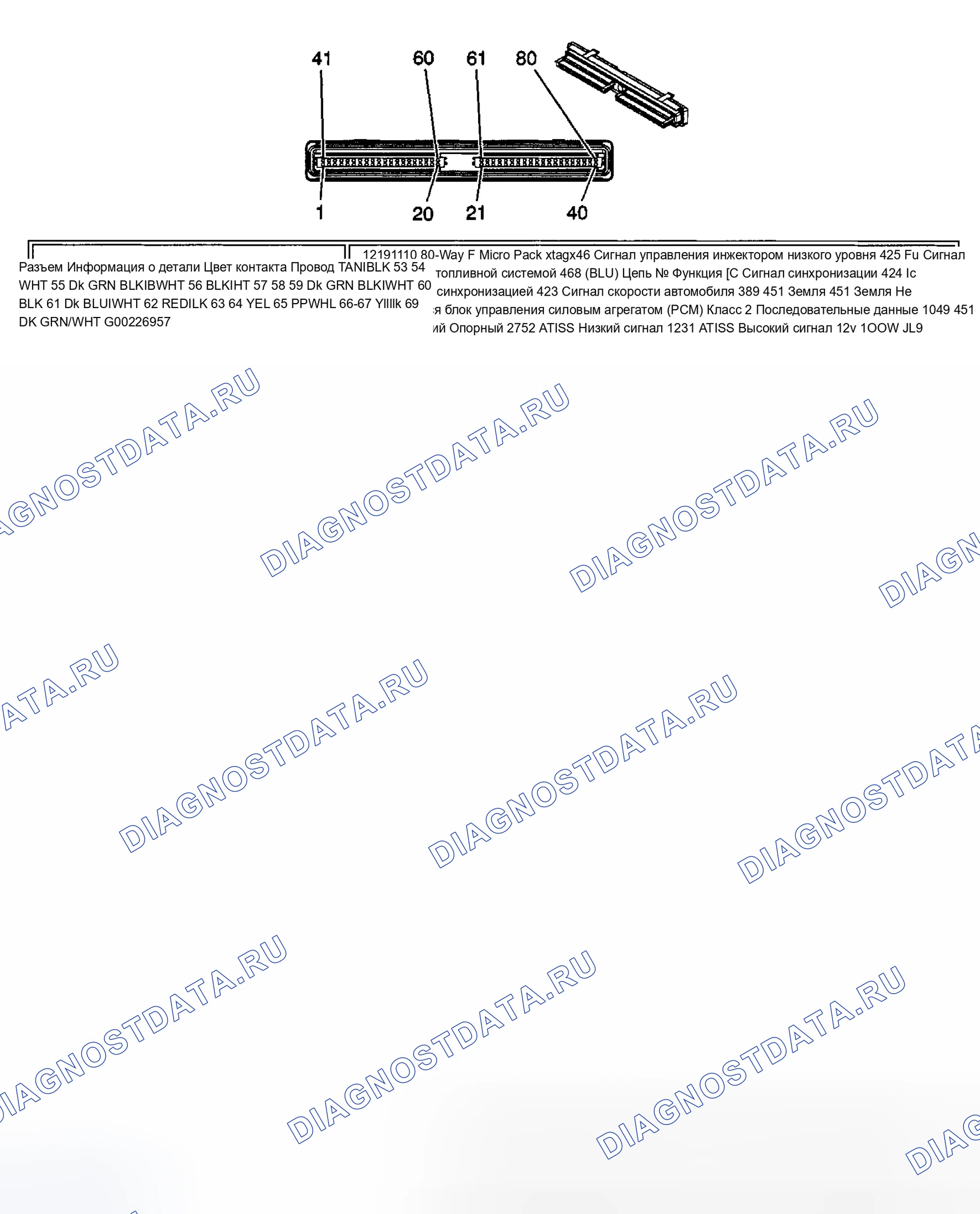 Рис. 63. Chevrolet Monte Carlo VI