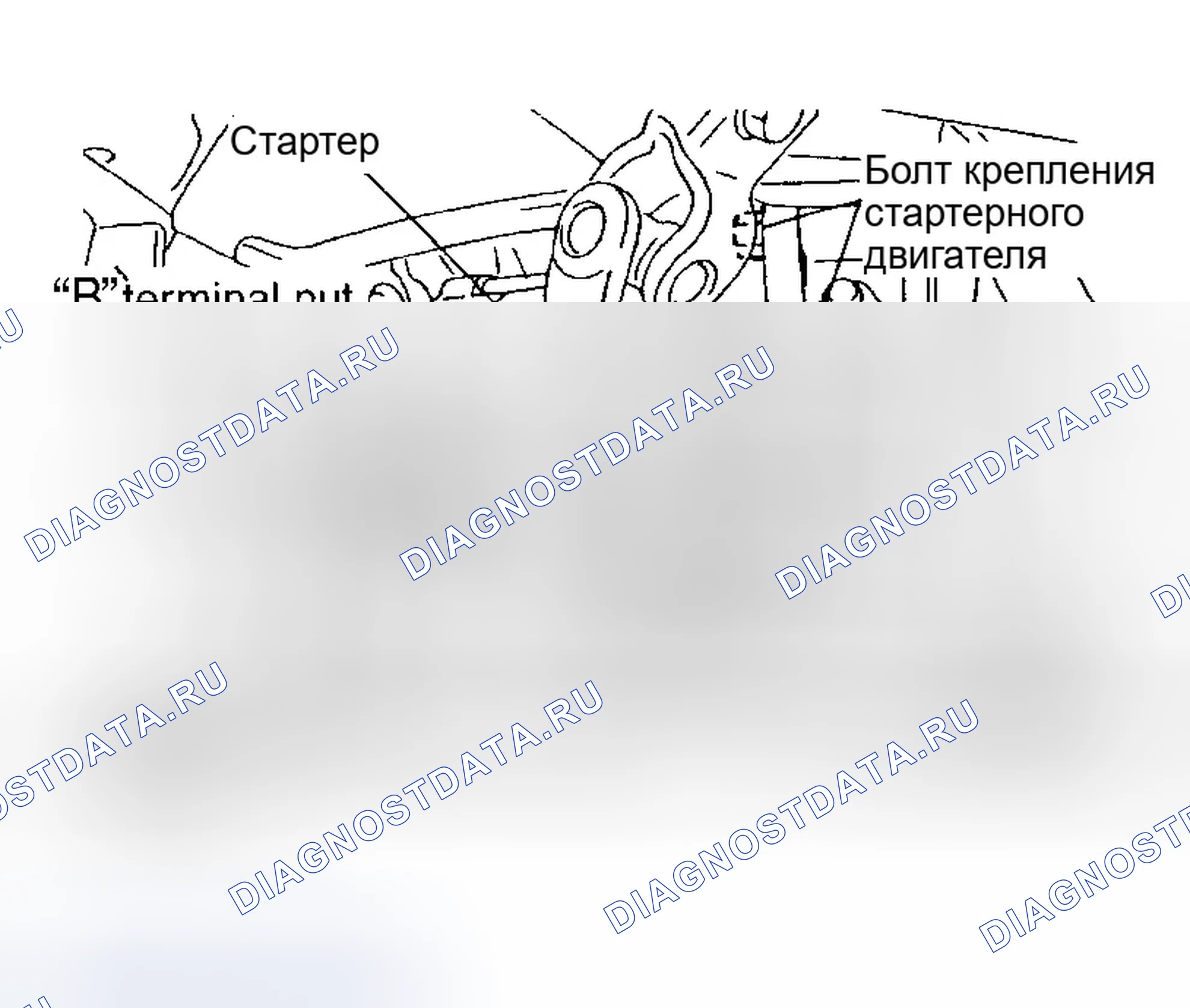 Рис. 7. Infiniti FX35 I