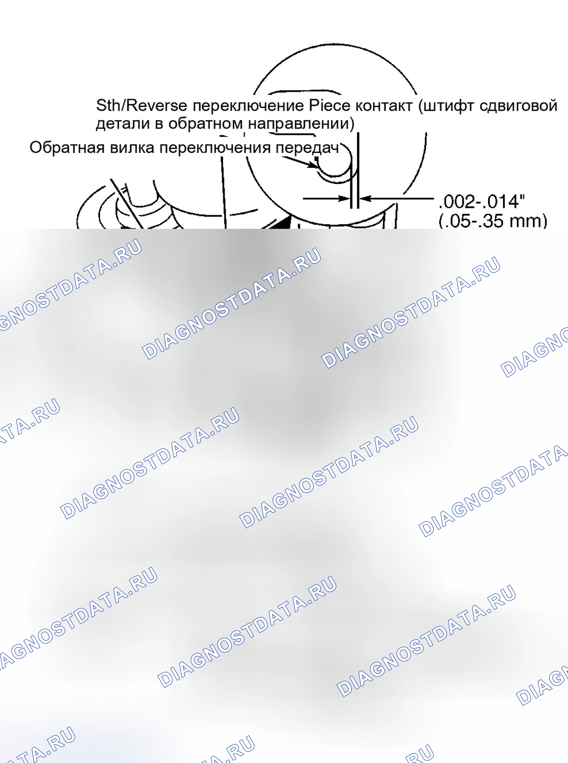 Рис. 11. Honda Civic GA