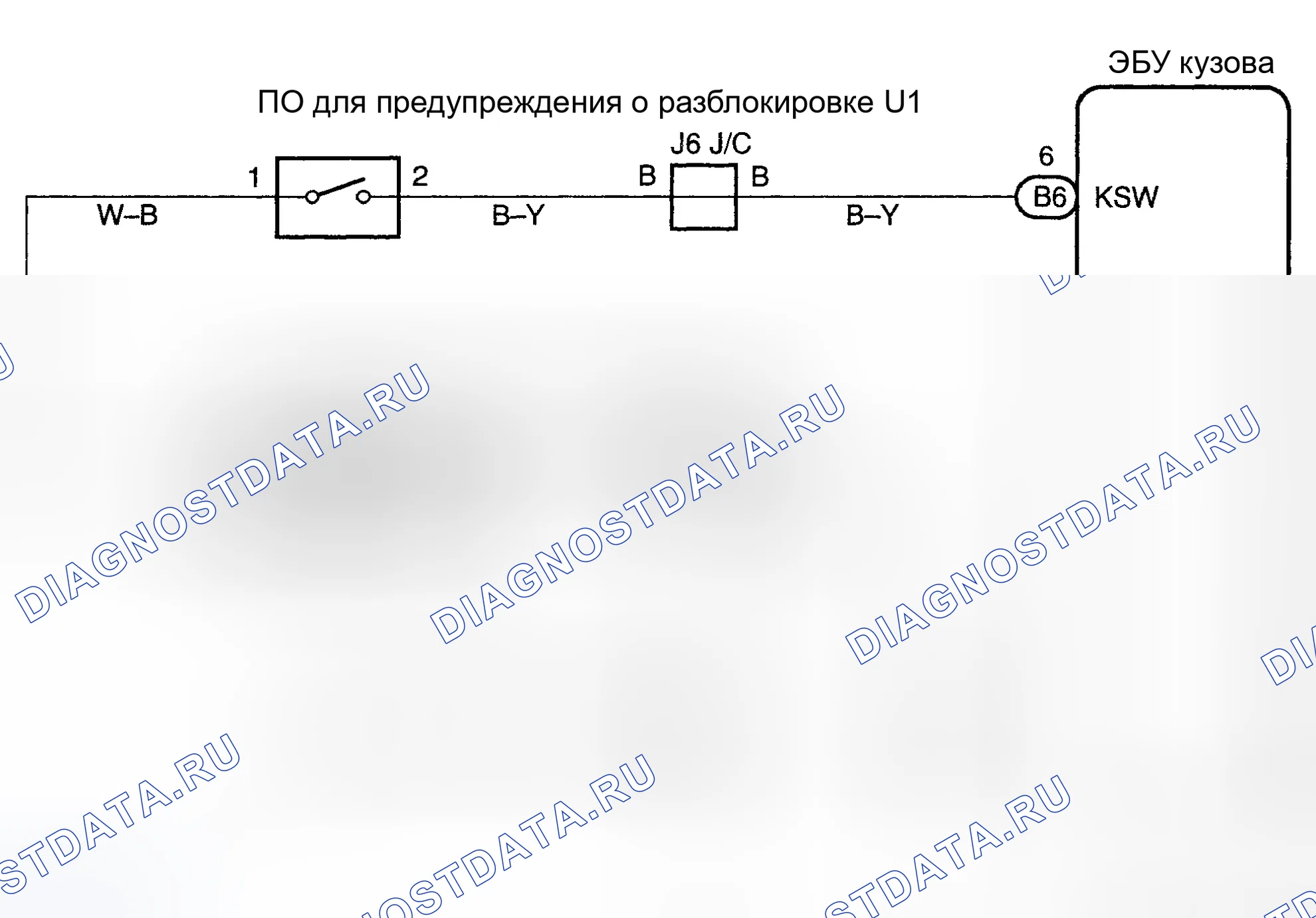 Рис. 18: Описание схемы. Haval Menglong I