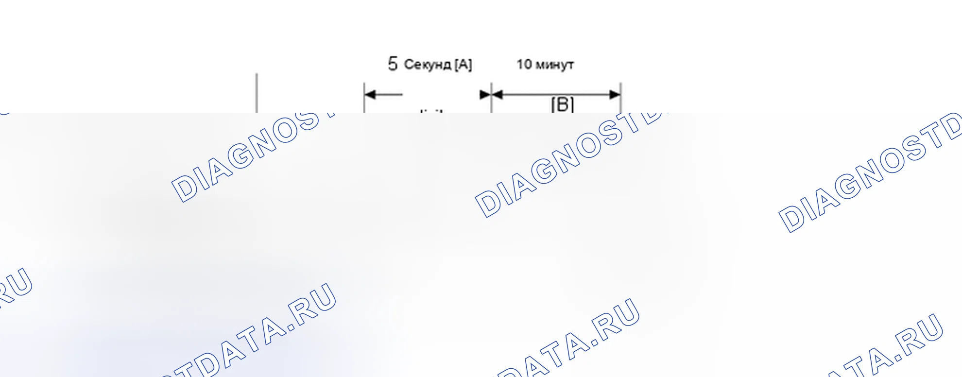 Рис. 315: ПОДТВЕРЖДЕНИЕ СХЕМЫ ВОЖДЕНИЯ. Toyota Highlander III