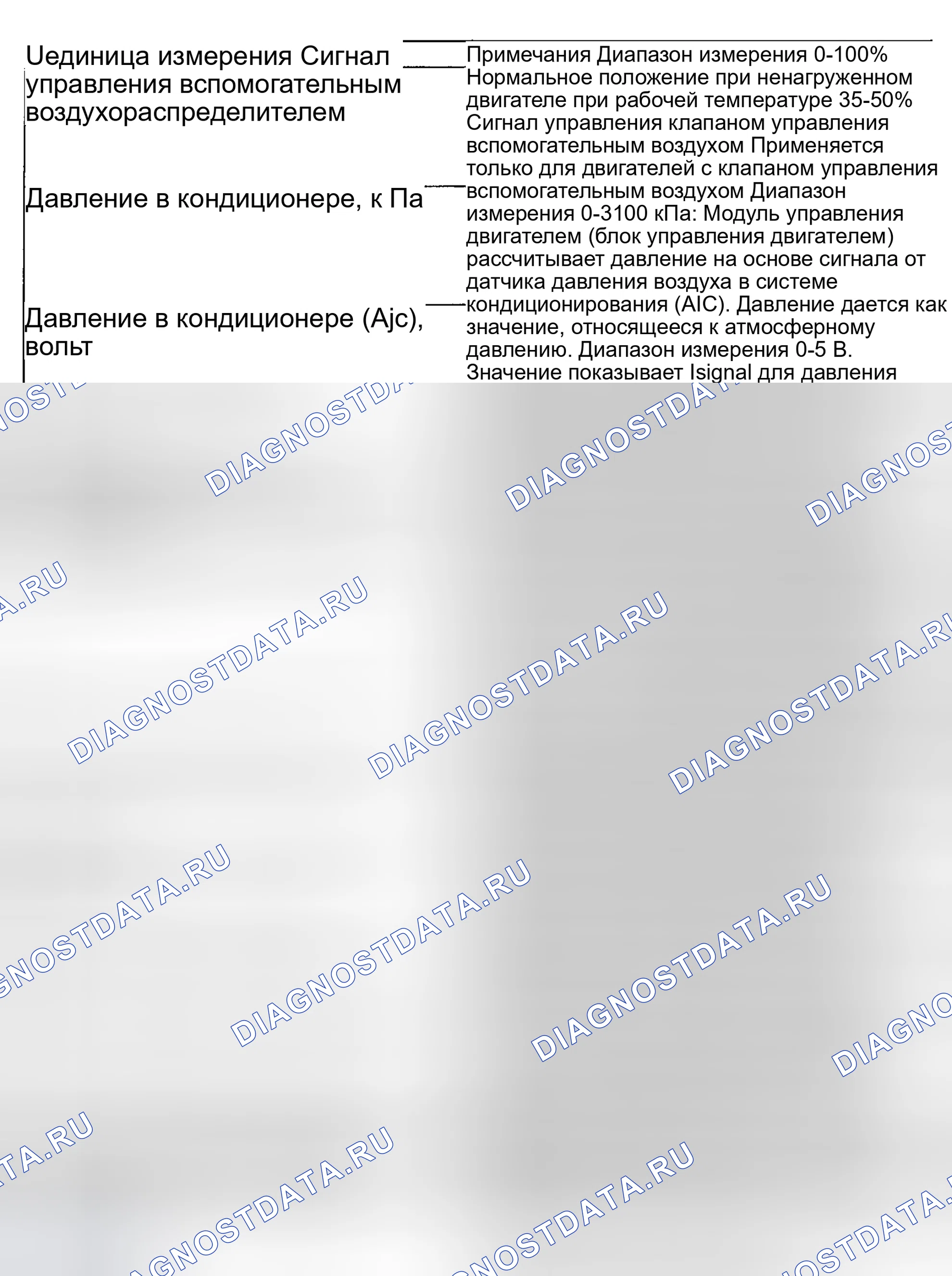 Рис. 24: S70 и V70 NON-TURBO. Volvo S80 I
