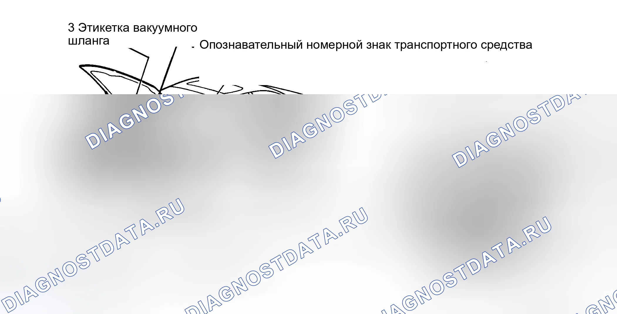 Рис. 3: РАСПОЛОЖЕНИЕ ИНФОРМАЦИОННЫХ МЕТОК. Subaru SVX I