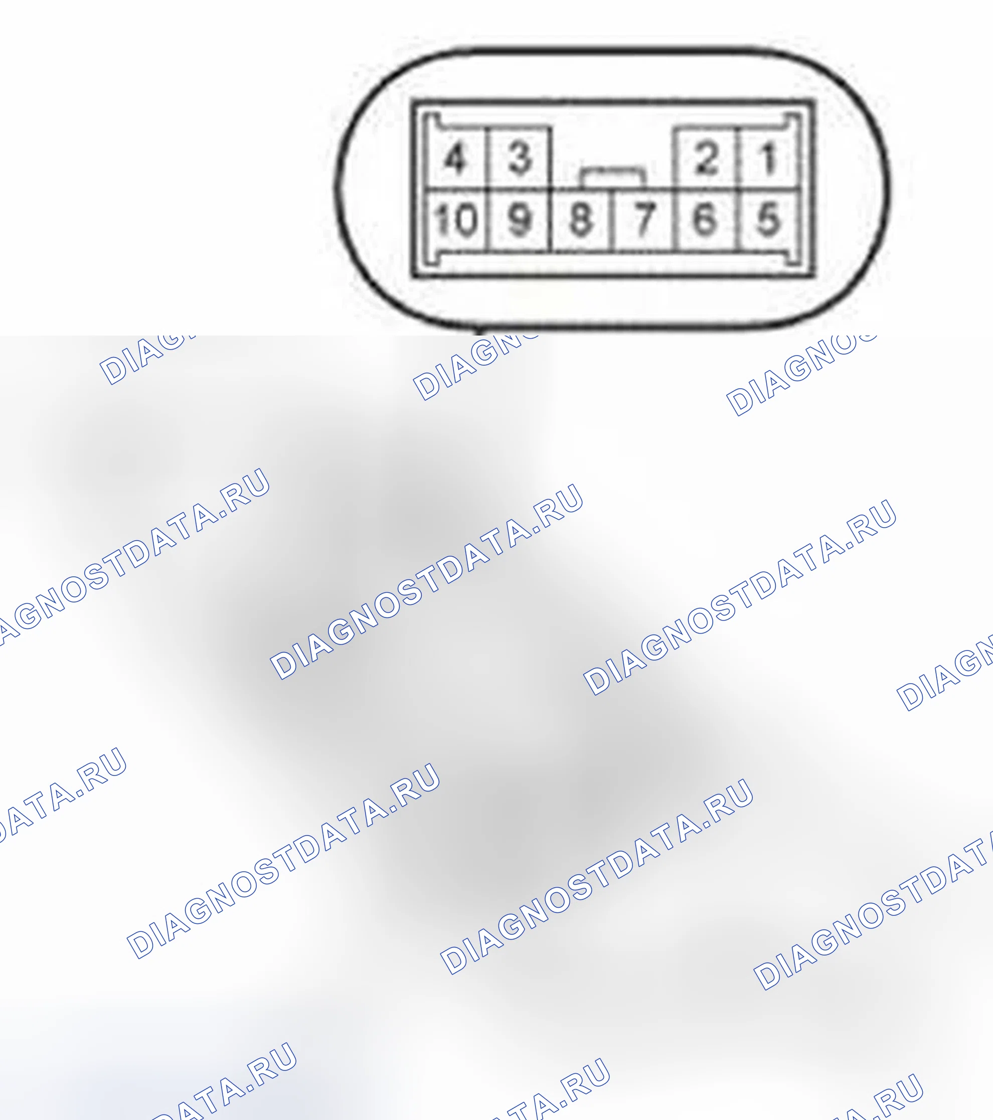 Рис. 43: Тест. Honda Civic IX