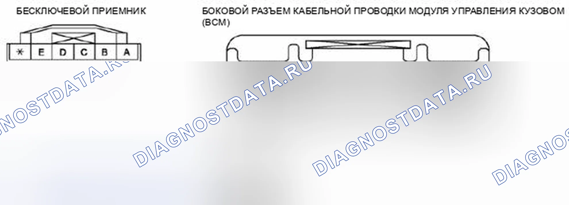 Рис. 113: № 3 КОД ИДЕНТИФИКАЦИИ ДИСТАНЦИОННОГО ИЗМЕРИТЕЛЬНОГО ПРЕОБРАЗОВАТЕЛЯ БЕЗ КЛЮЧА НЕ МОЖЕТ БЫТЬ ПЕРЕПРОГРАММИРОВАН. Honda Civic IX рестайлинг