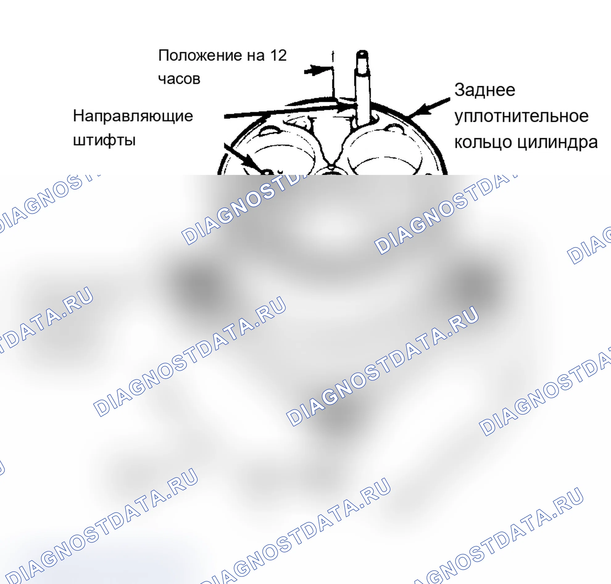 Рис. 68: Установка. Chevrolet El Camino V