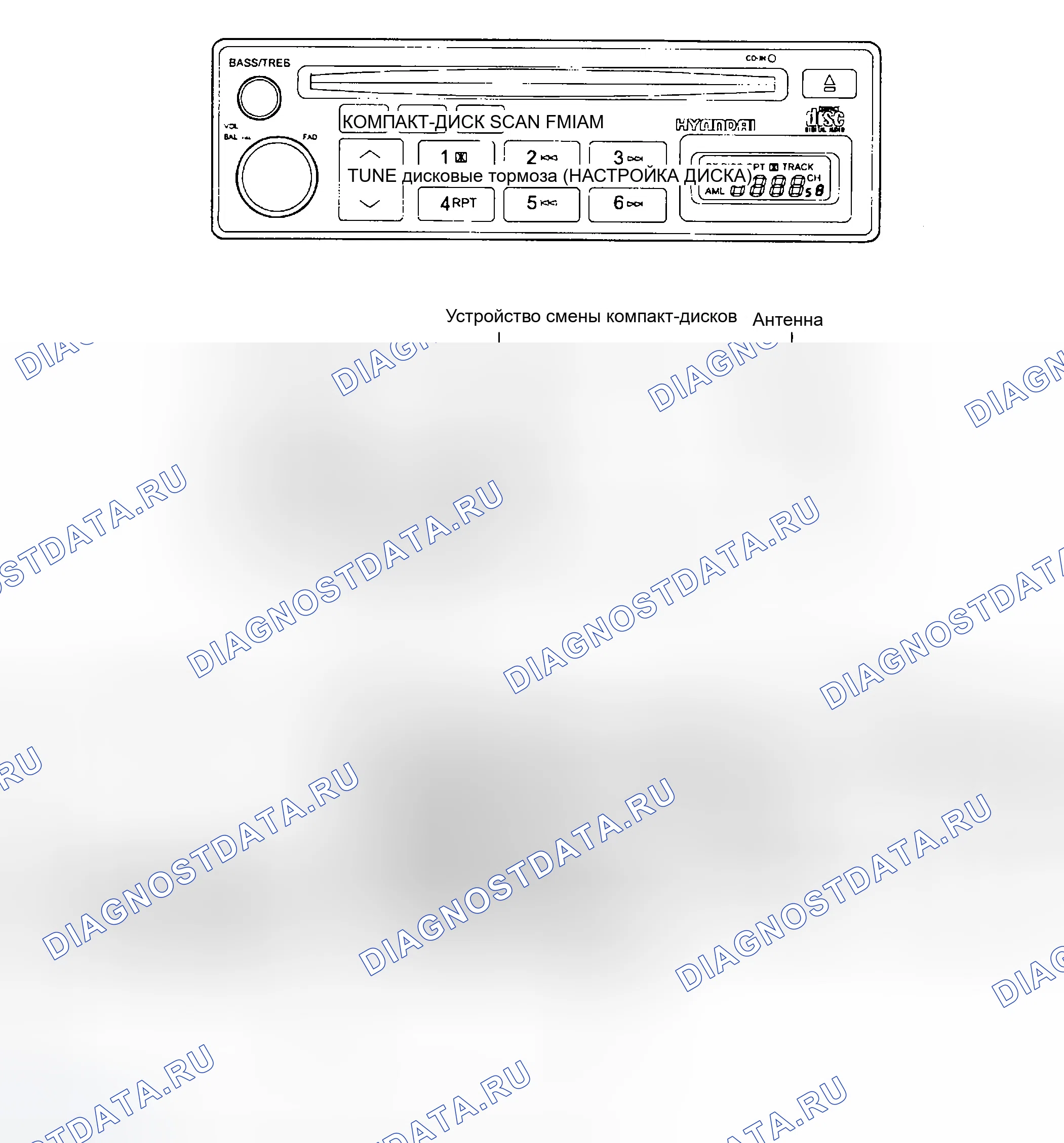 Рис. 4. Hyundai Accent II рестайлинг