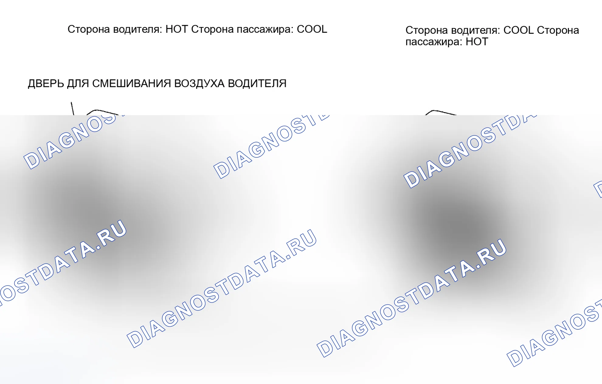 Рис. 63: Двойная система контроля воздушной смеси. Honda Odyssey III