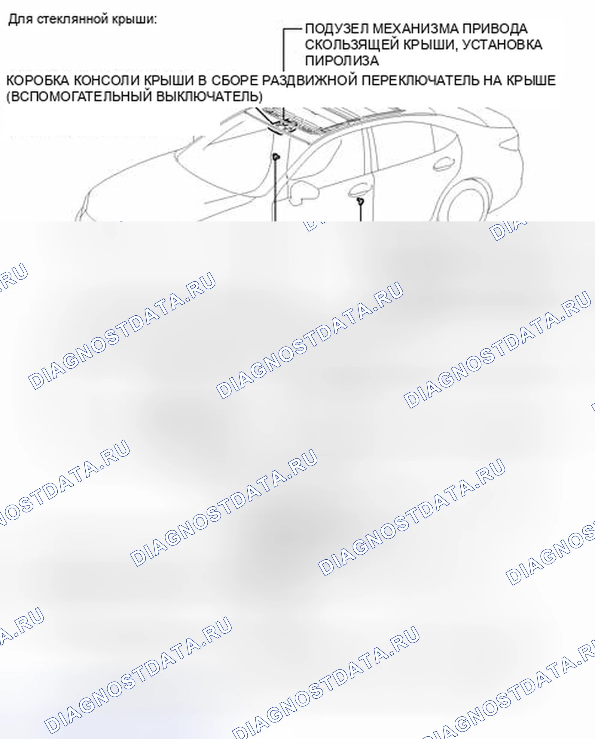 Рис. 3: ИЛЛЮСТРАЦИЯ. Haval H3 I