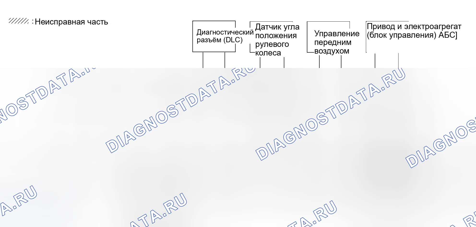 Рис. 377. Infiniti QX56 I