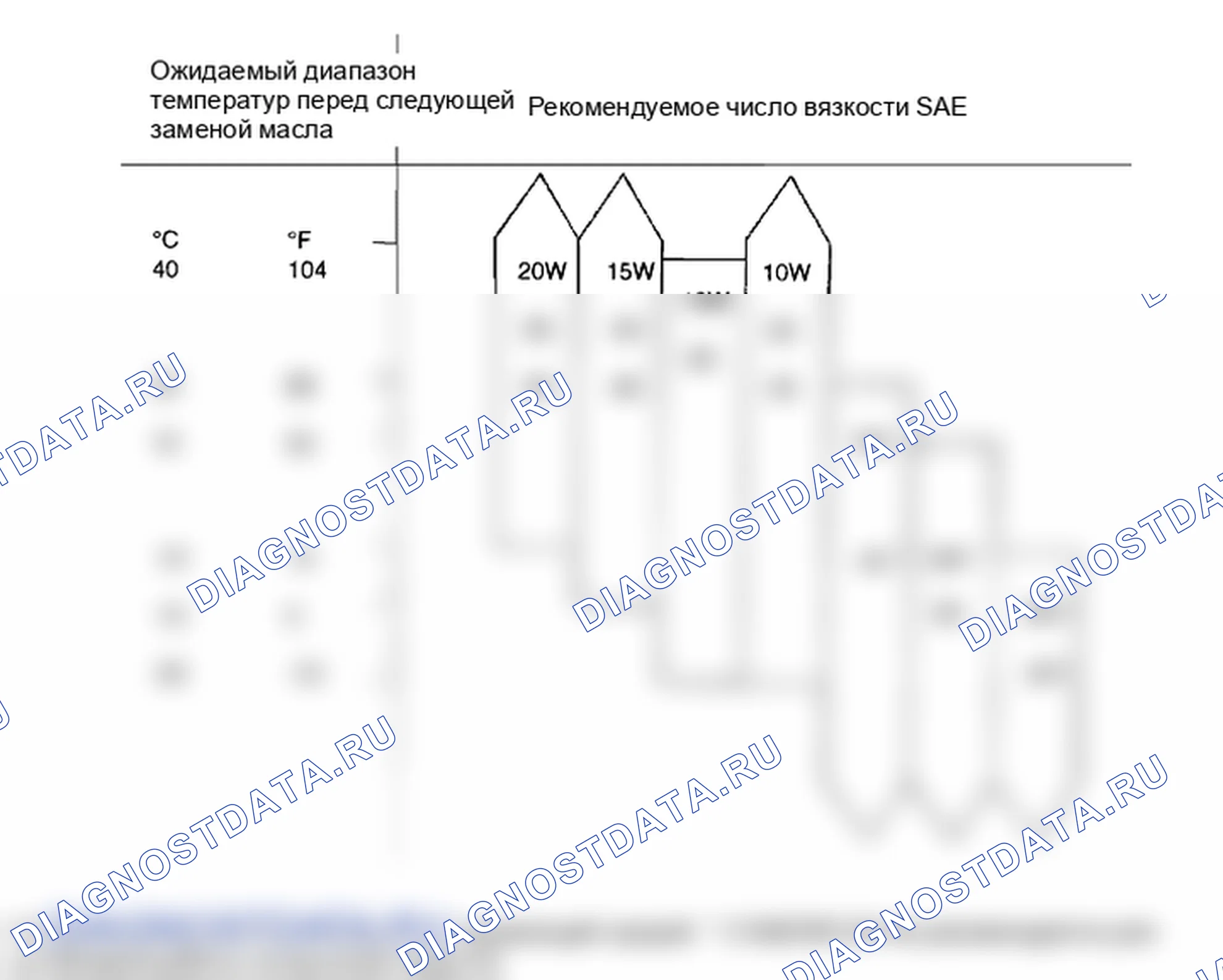 Общая информация. Hyundai Atos MX