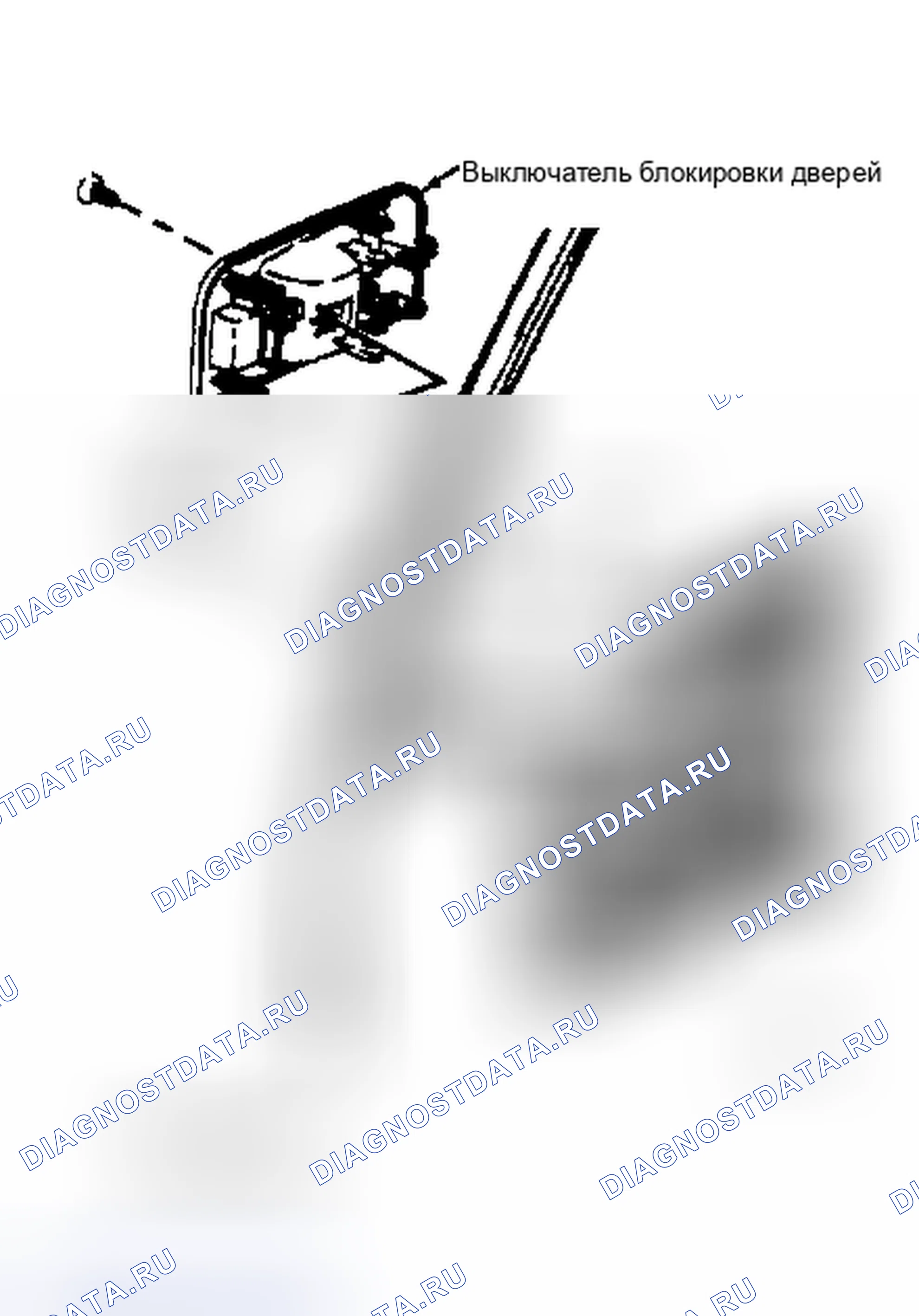 Рис. 8: Демонтаж и монтаж. Saturn SC I