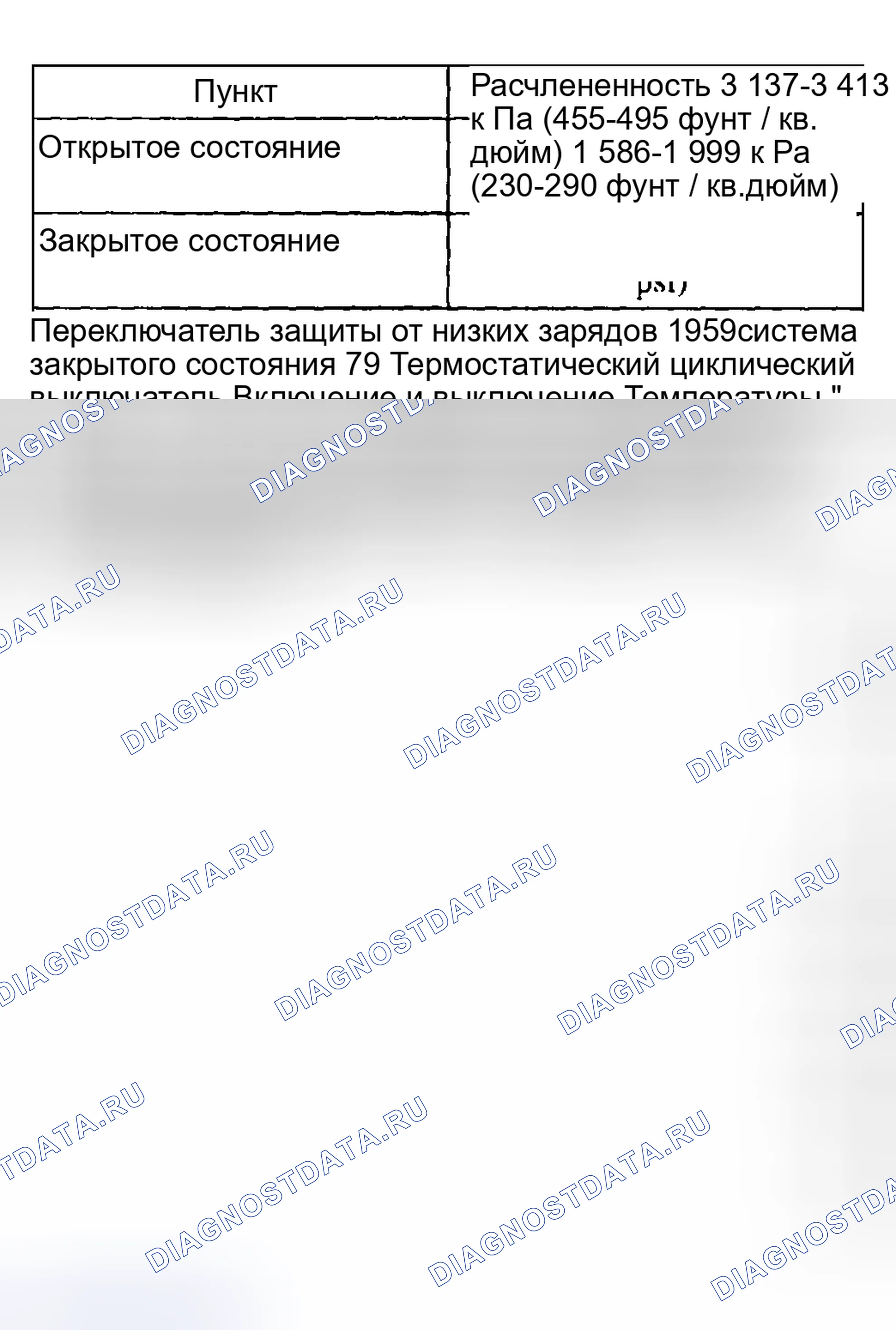 Рис. 8. Hyundai ix20 I рестайлинг