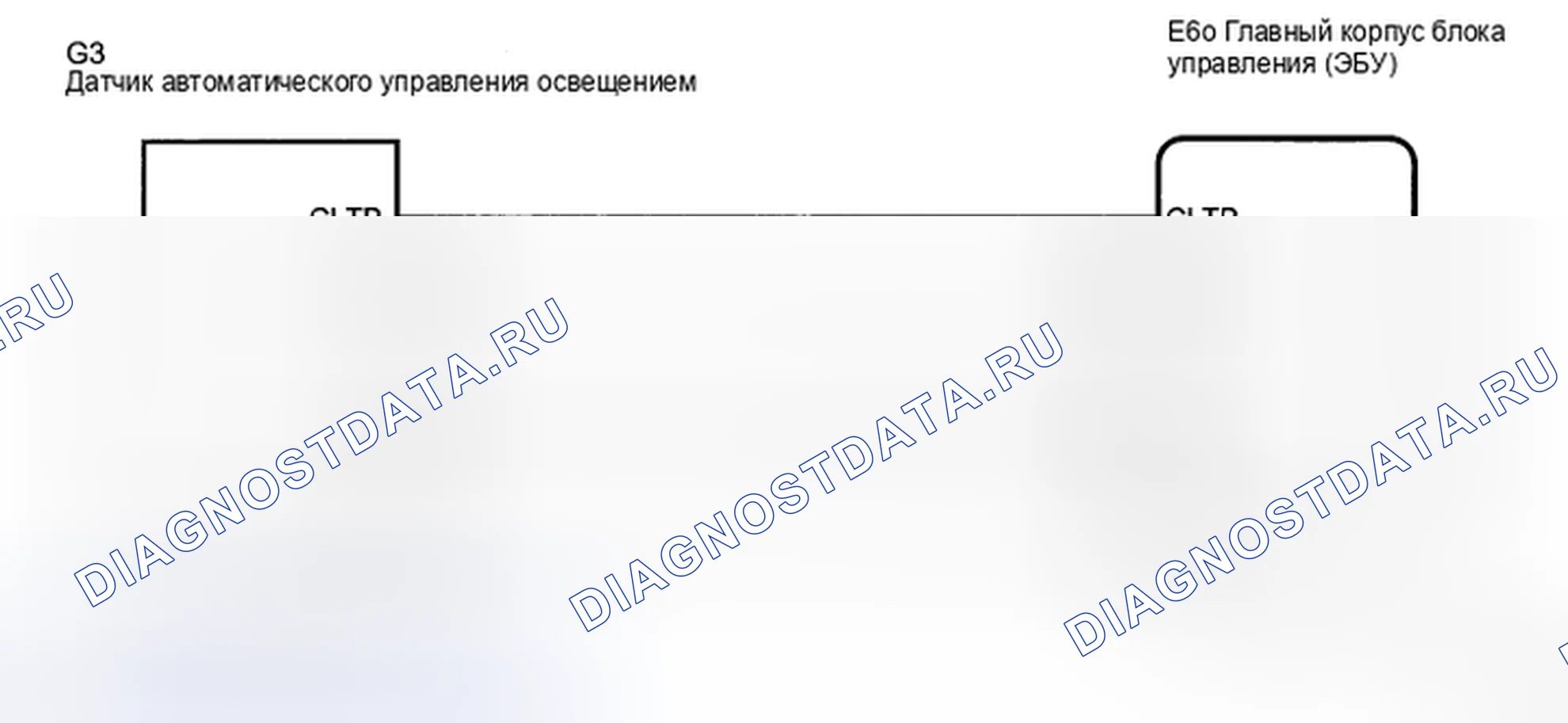 Рис. 1: электросхема. Haval H5 II