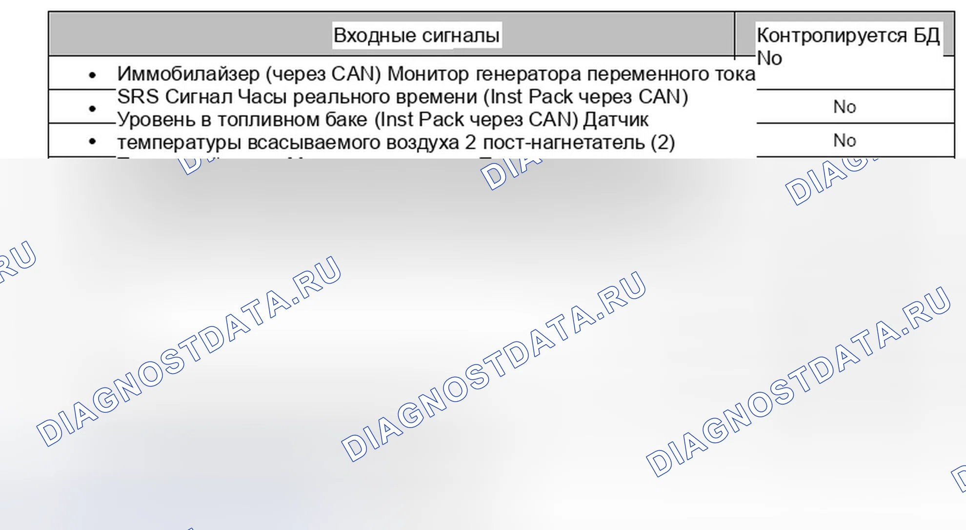 Рис. 116. Jaguar XF I