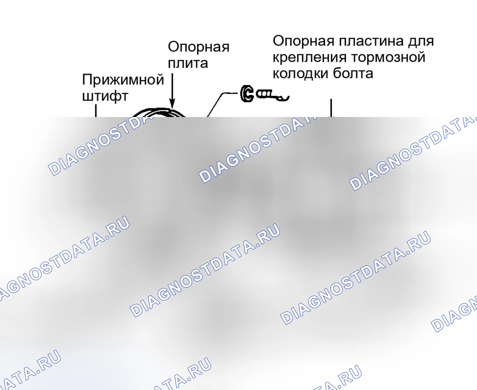 Рис. 1. Ford Contour I