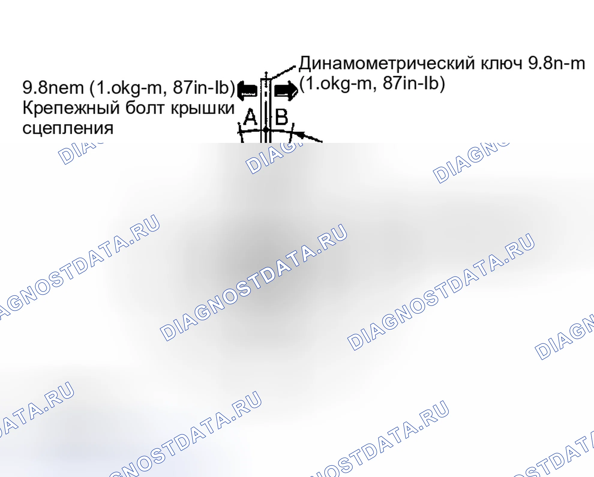 Рис. 250: Величина перемещения в радиальном направлении (вращение). Nissan Sentra B15