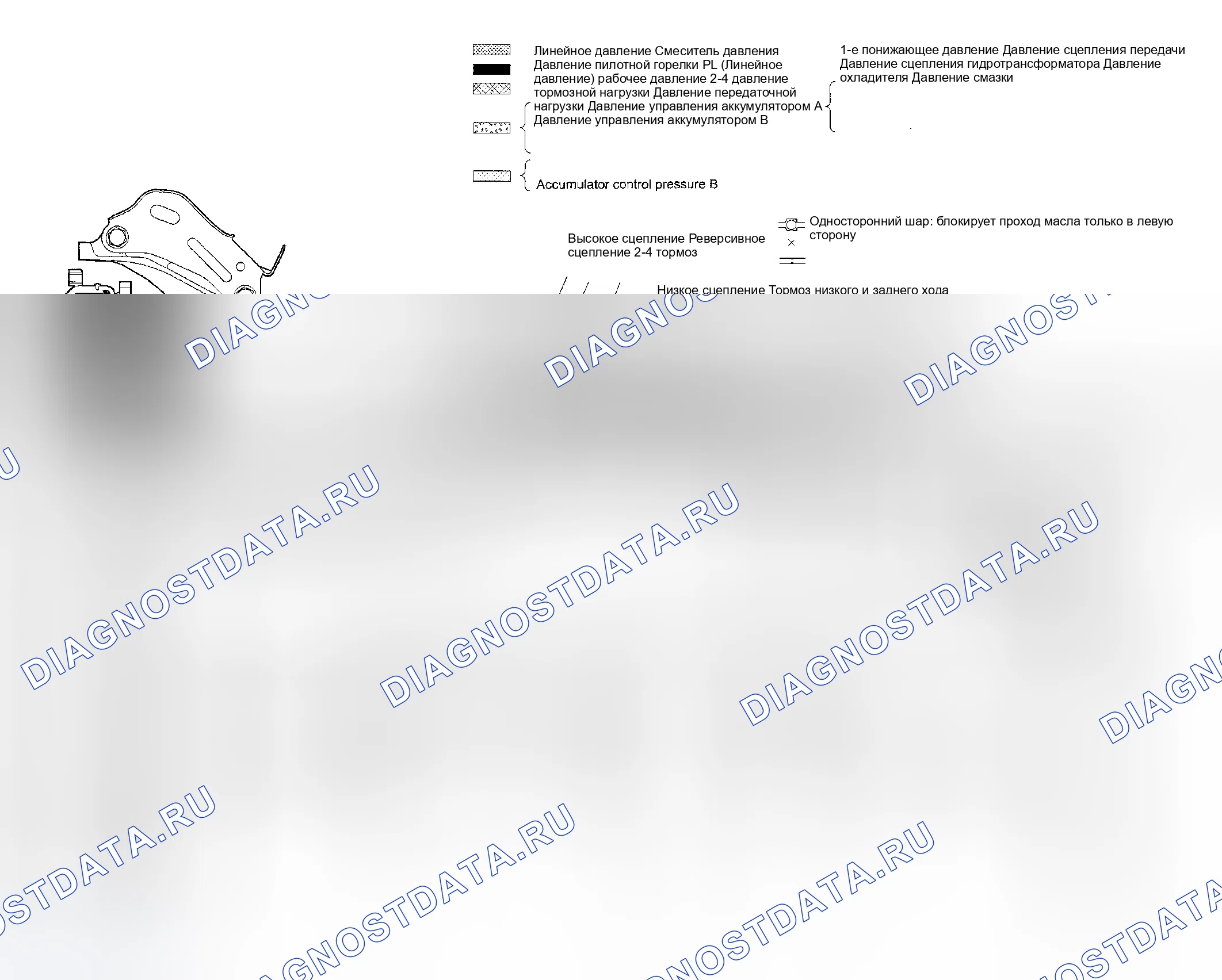 Рис. 750: ДИАПАЗОН R. Subaru Impreza WRX GD/GG рестайлинг