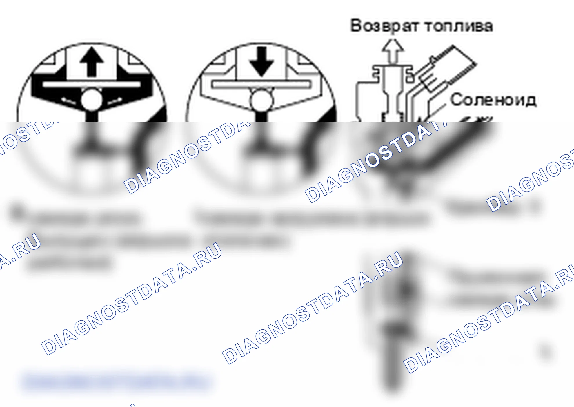 P0203: Инжекторная схема/открытый цилиндр 3. Hyundai Santa Fe CM