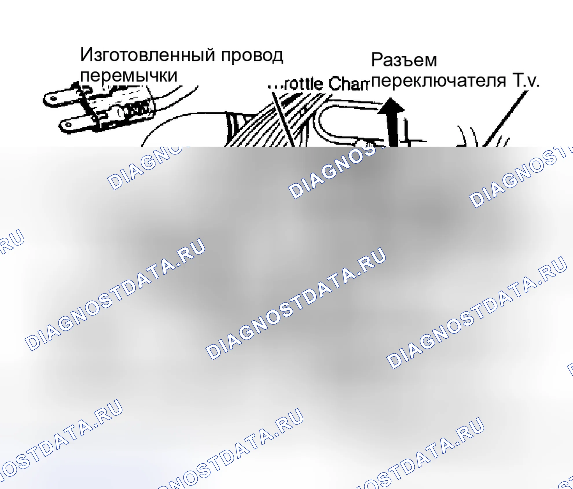 Рис. 4: ХОЛОСТАЯ СМЕСЬ. Nissan Maxima G910