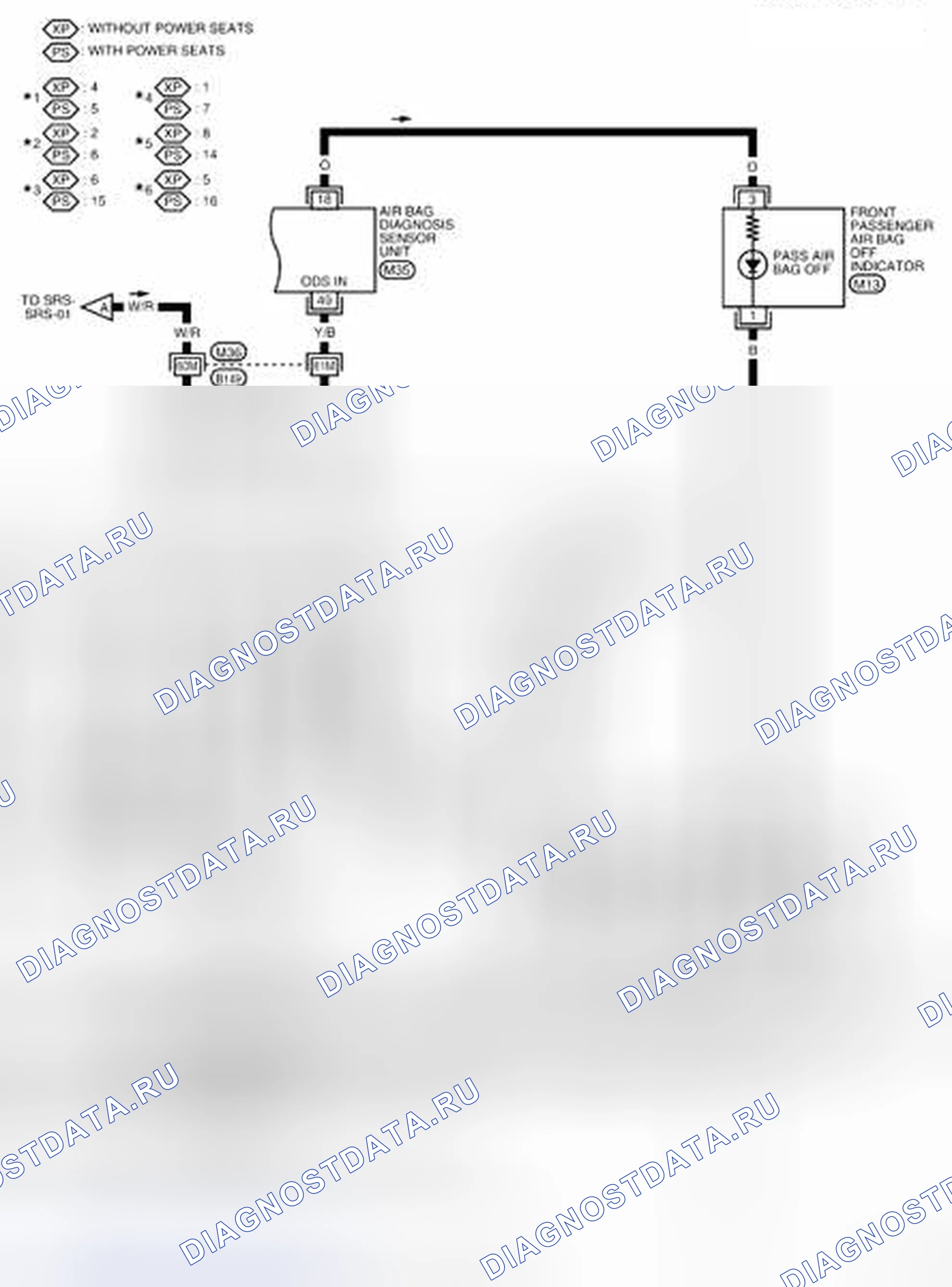 Рис. 30: электросхема идентификации - SRS-SRS-06. Nissan Pathfinder III