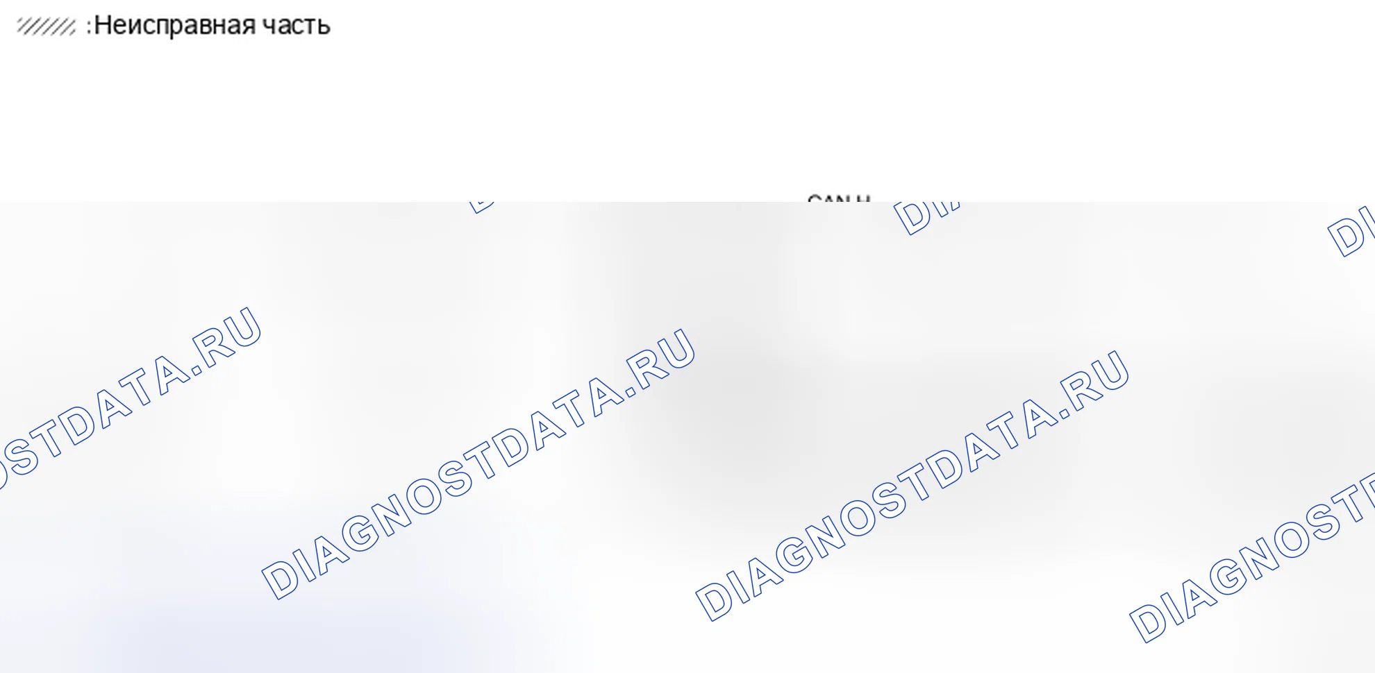 Рис. 91. Nissan X-Trail I