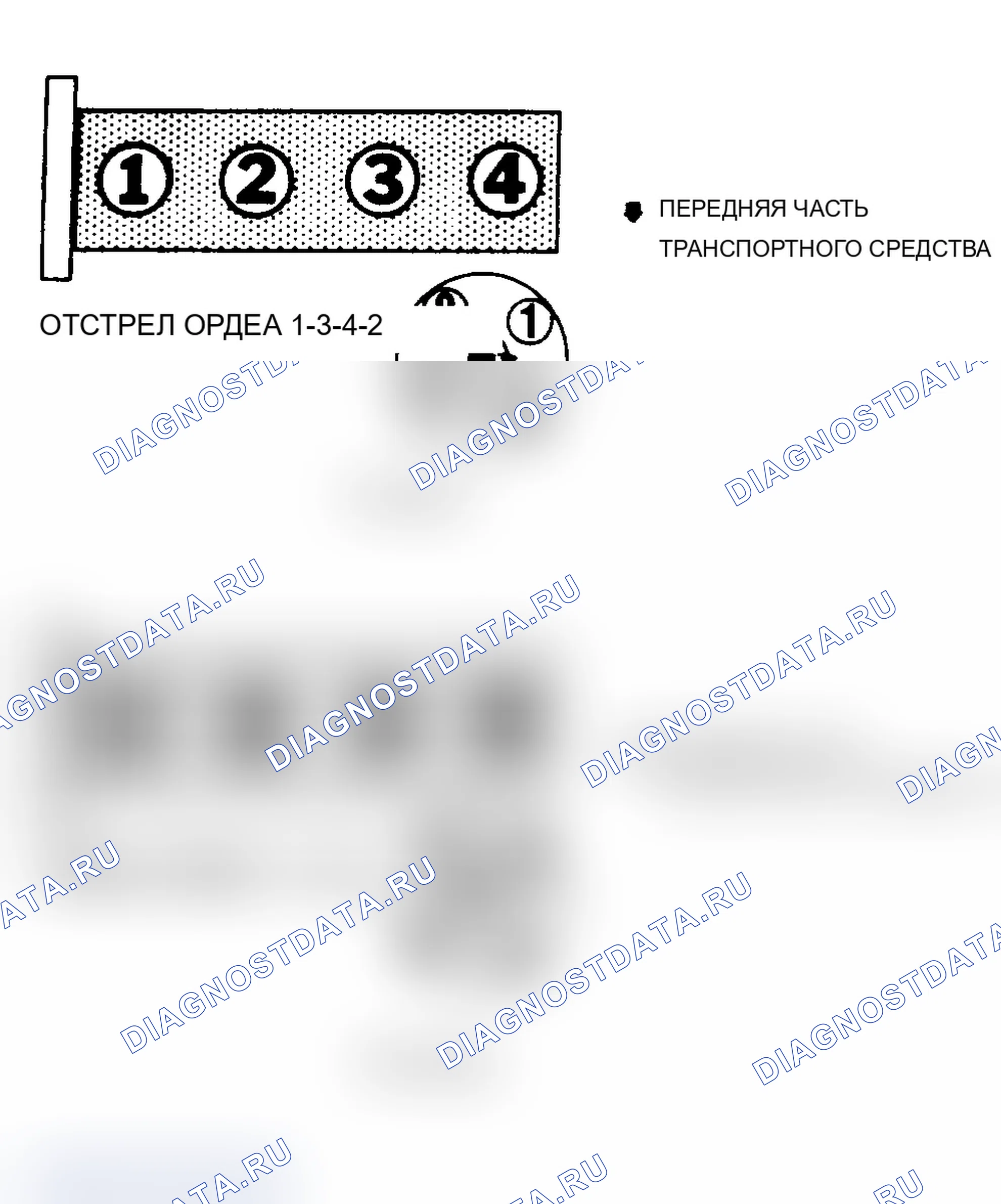 Рис. 1: порядок работы цилиндров 1.8L и вращение распределителя. Volkswagen Jetta II