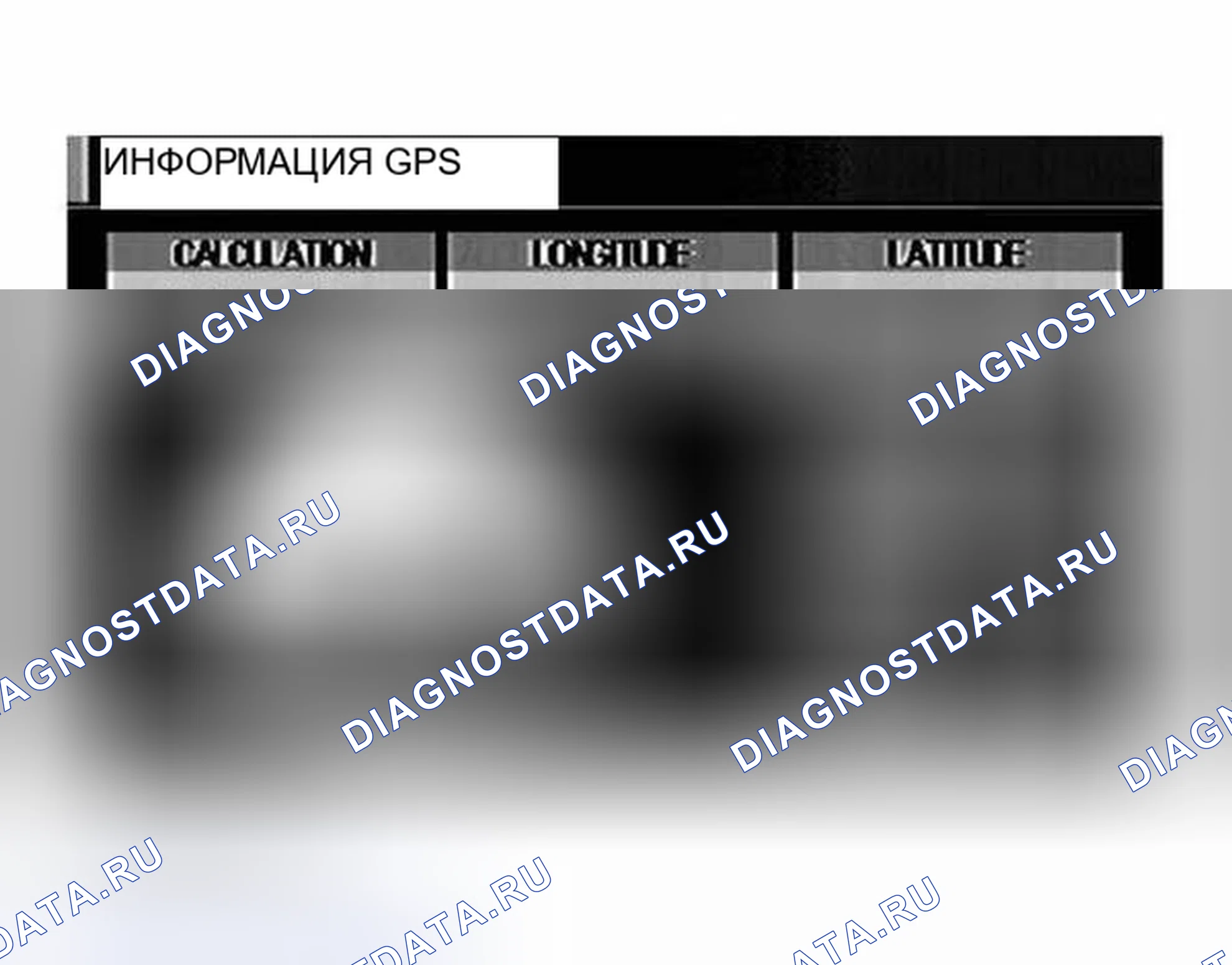 Рис. 253: РЕЖИМ " ИНФОРМАЦИЯ GPS ". Nissan Murano Z50
