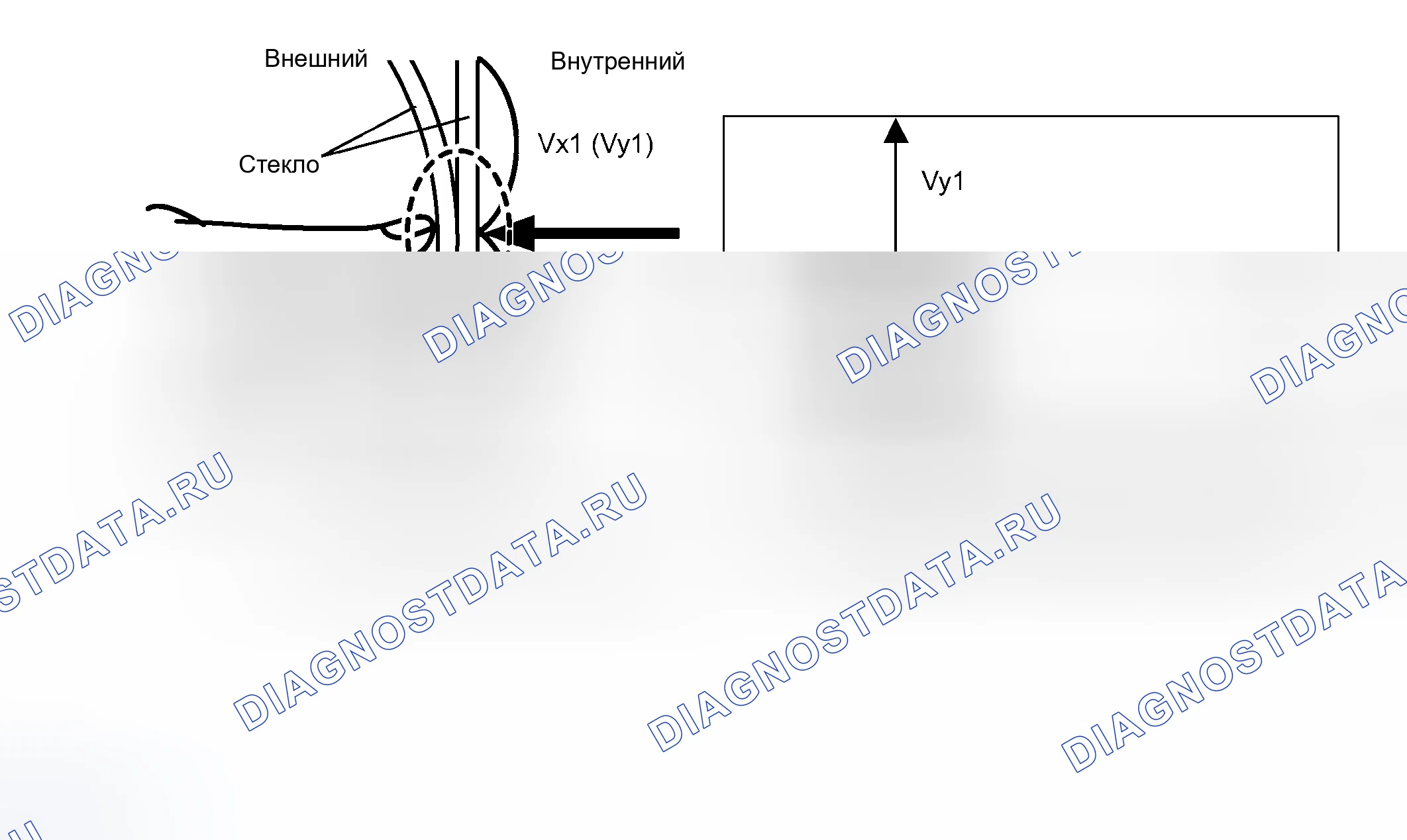 Рис. 129. Haval H8 I