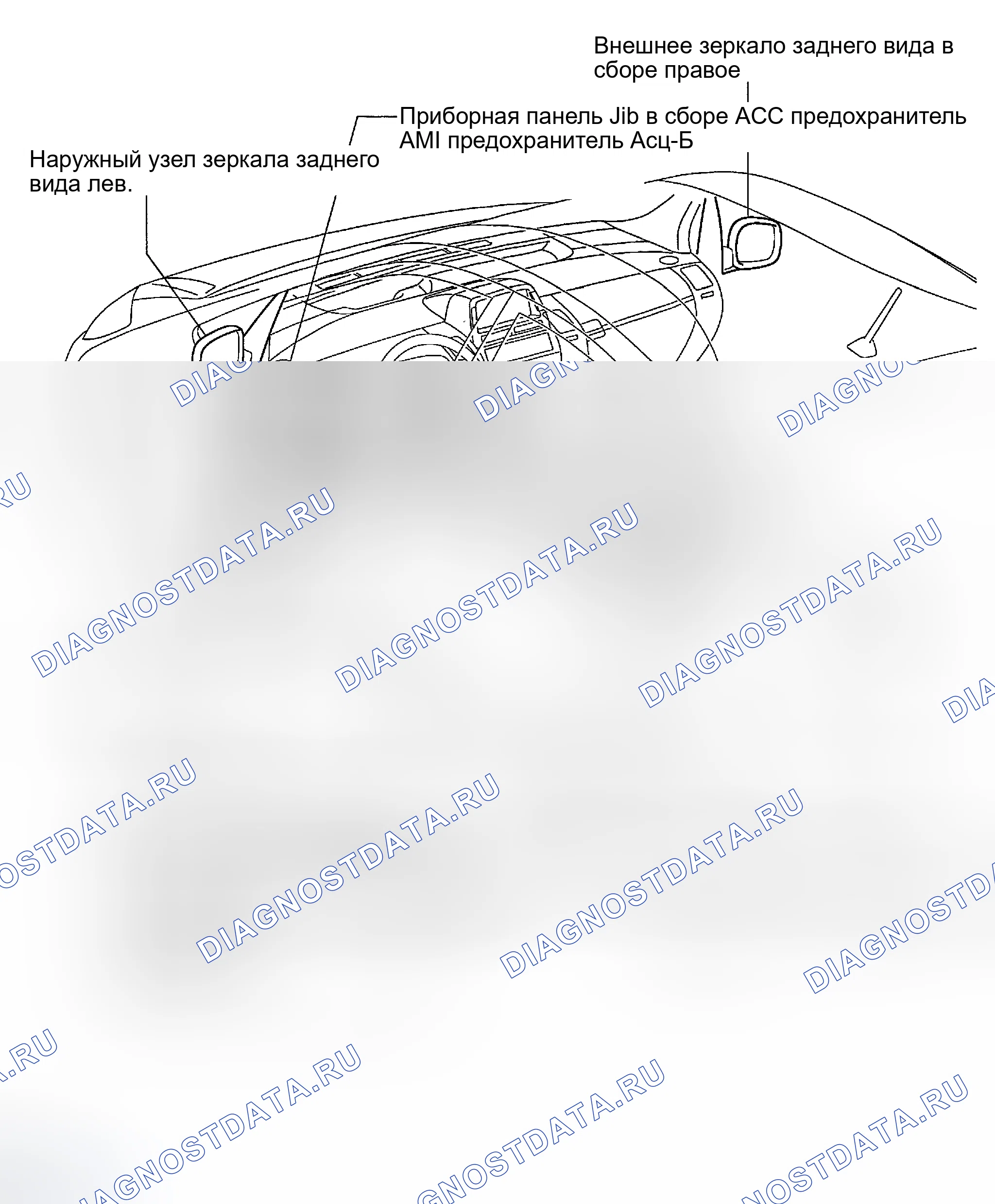 Рис. 1: РАСПОЛОЖЕНИЕ. Toyota Prius II