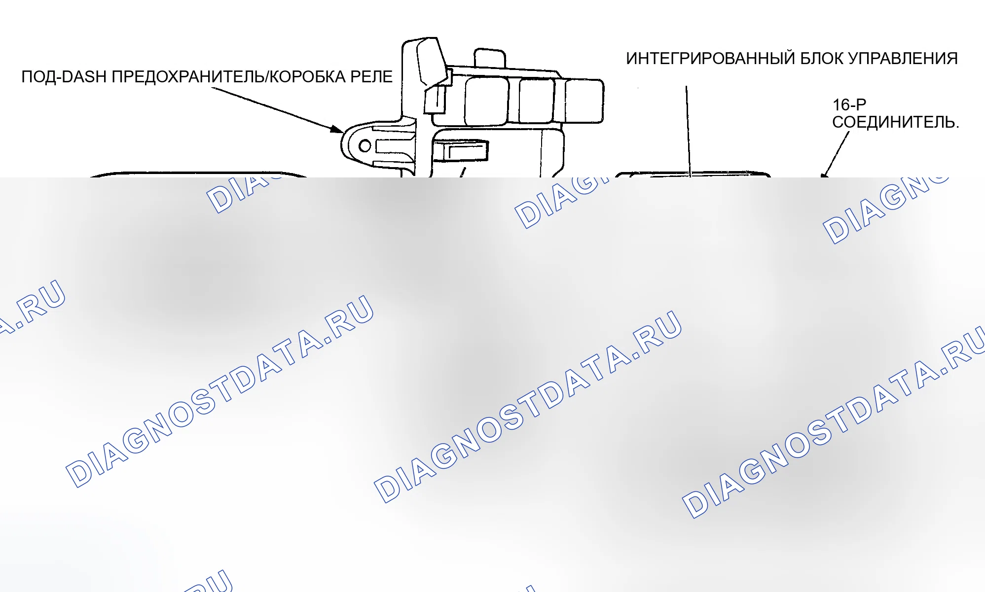 Рис. 1. Honda Accord V