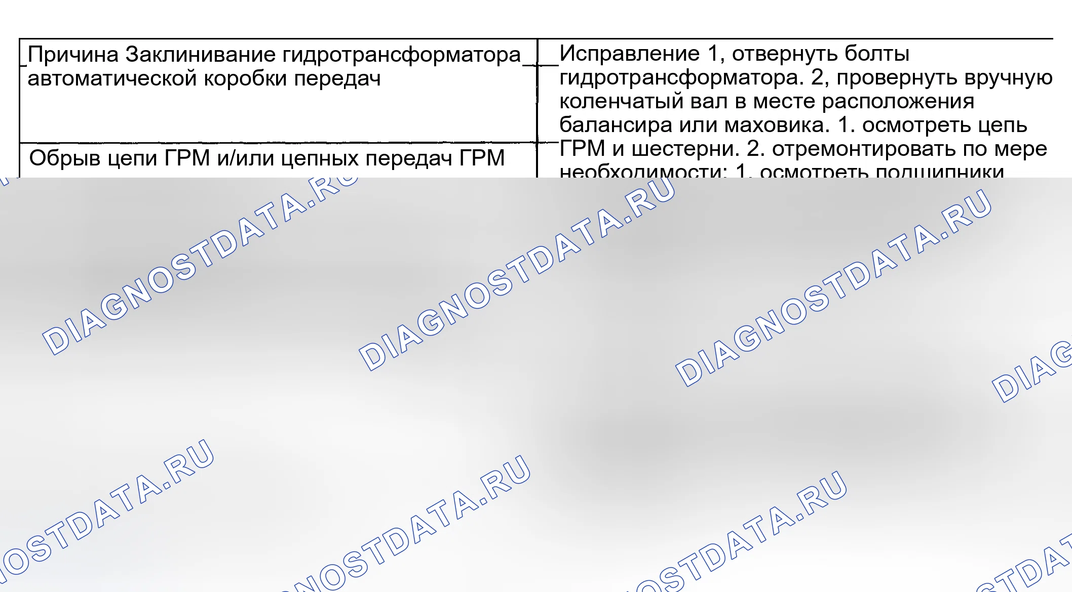 Рис. 28. Buick Regal IV