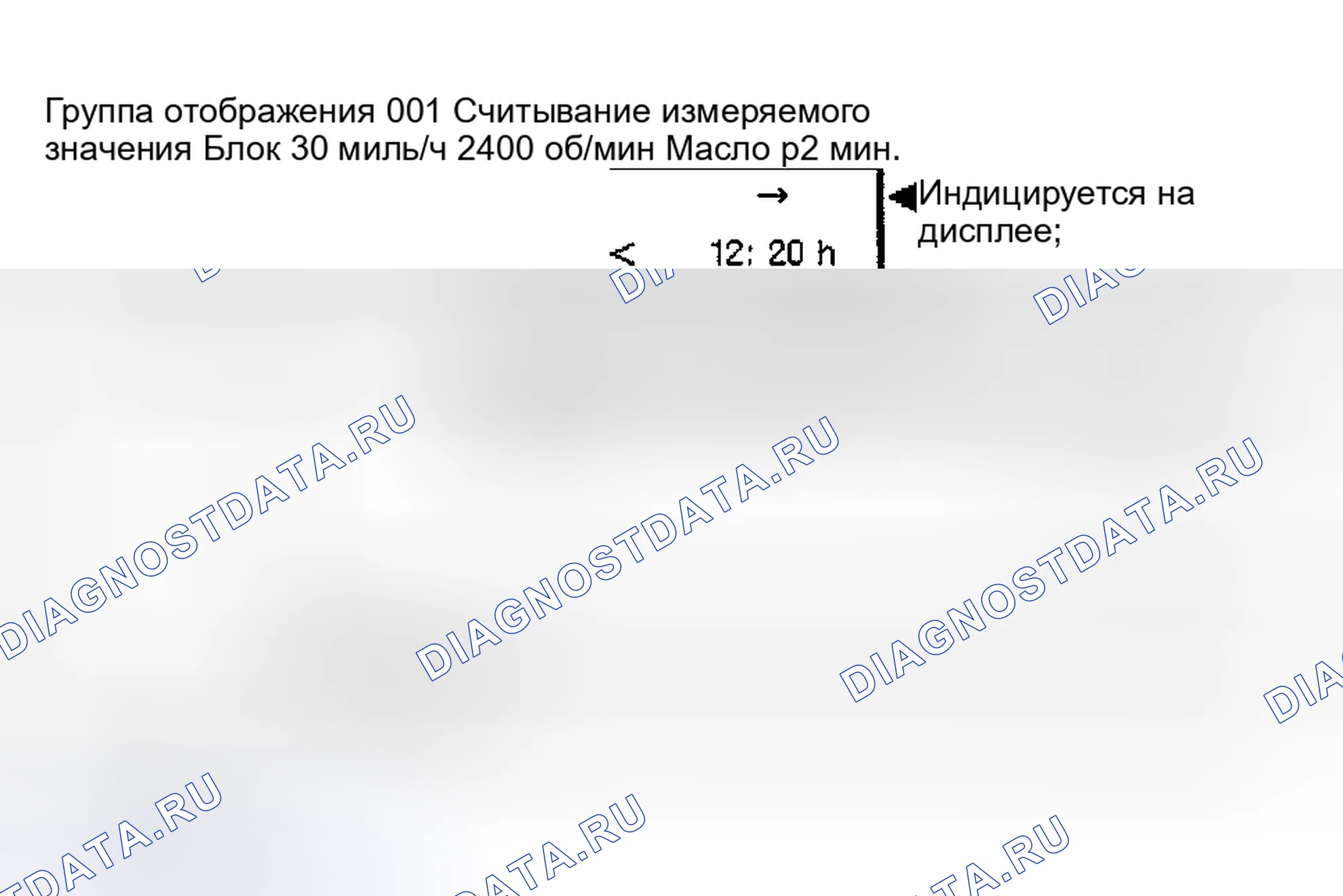 Рис. 4: ФУНКЦИОНАЛЬНЫЙ РЕЖИМ 08: СЧИТЫВАНИЕ БЛОКА ИЗМЕРЕННЫХ ЗНАЧЕНИЙ. Audi S4 B5