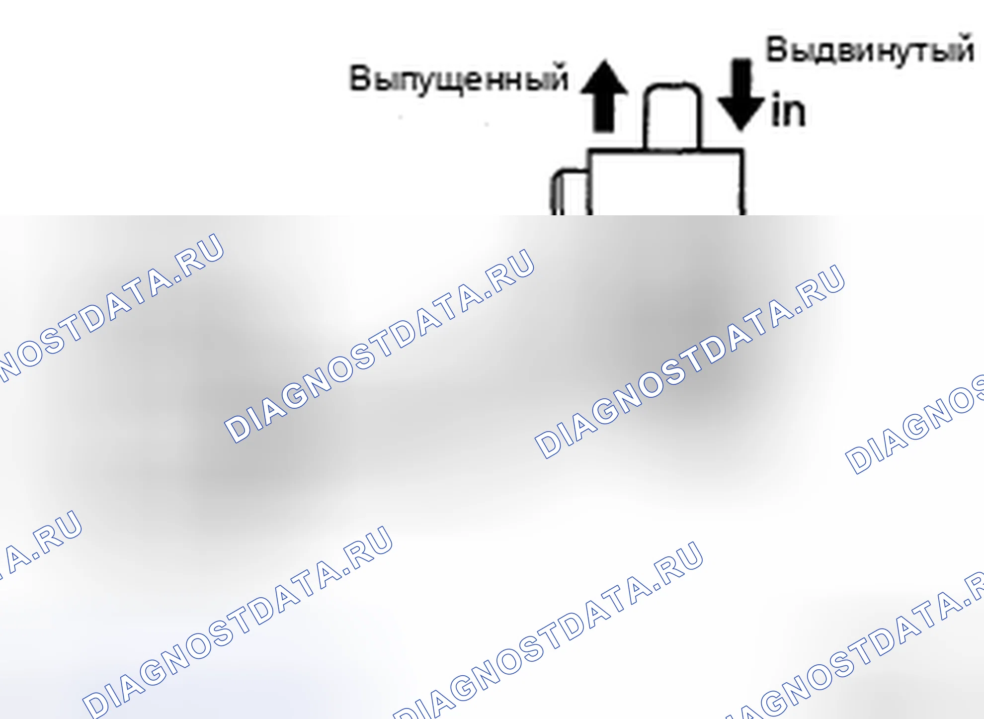 Рис. 62. Kia Sorento I рестайлинг