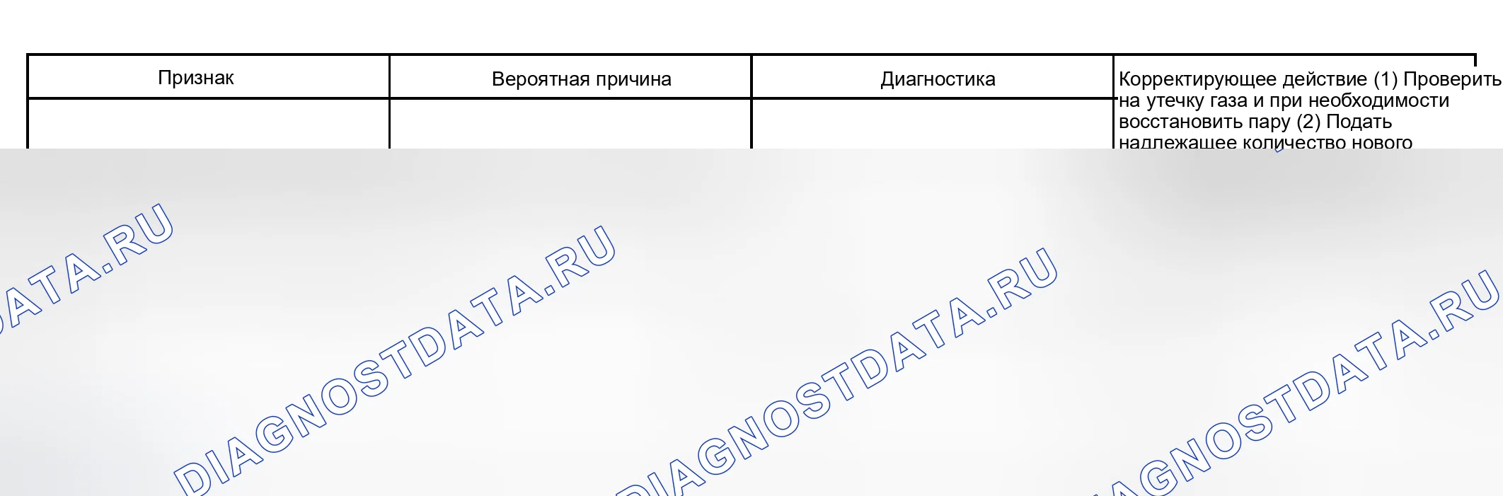 Рис. 41. Scion xB I