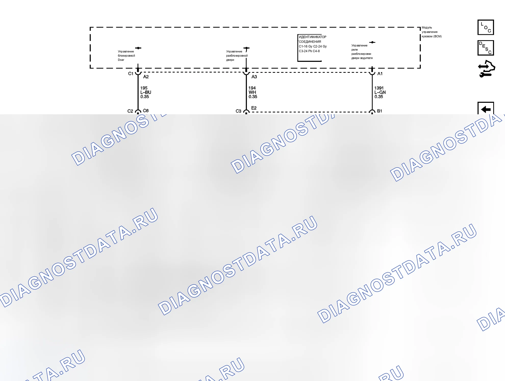 Рис. 3. Chevrolet Equinox I