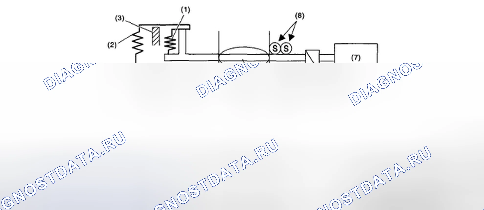 Рис. 287: ОПИСАНИЕ КОМПОНЕНТОВ. Subaru Outback BP рестайлинг