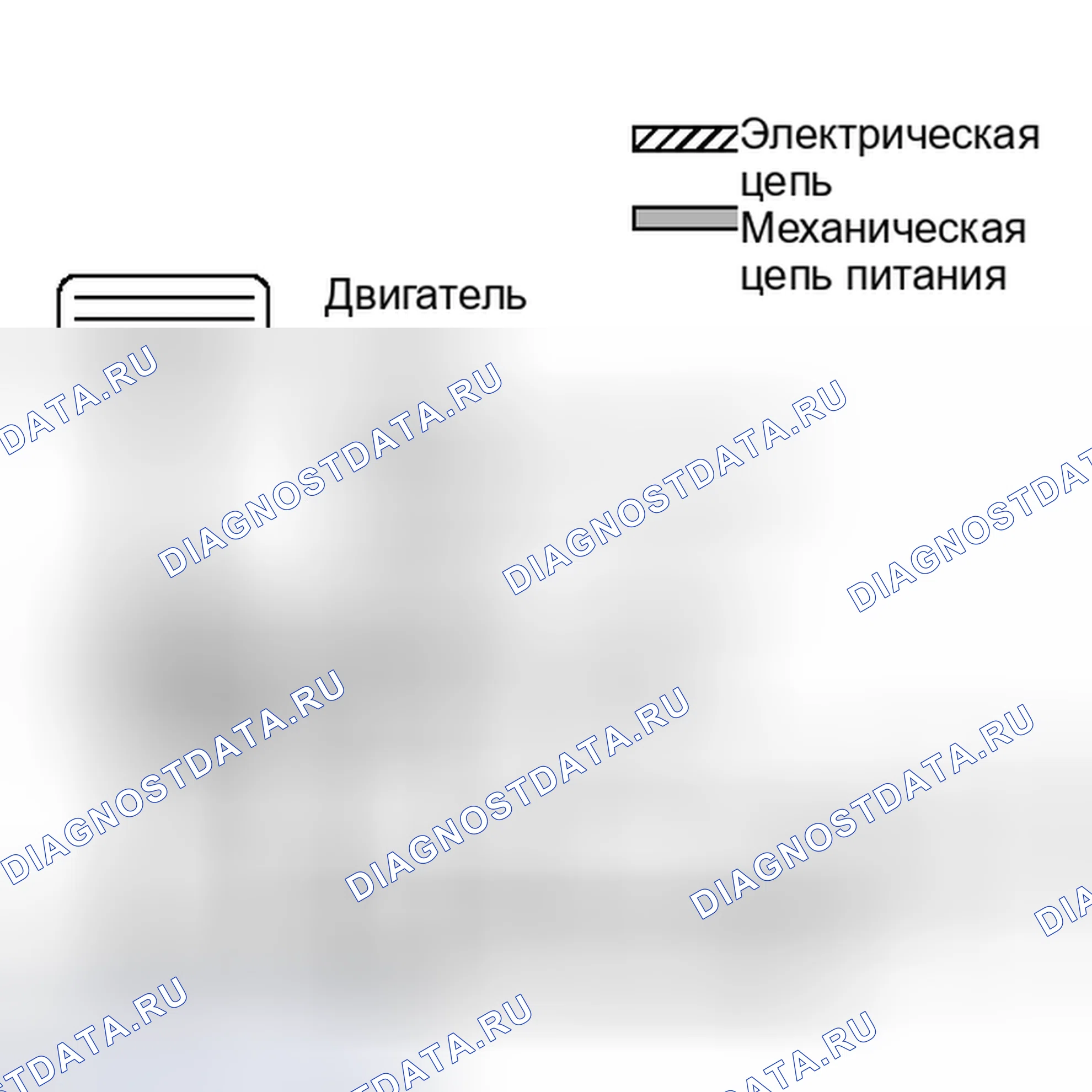 Рис. 221. Toyota Highlander II рестайлинг