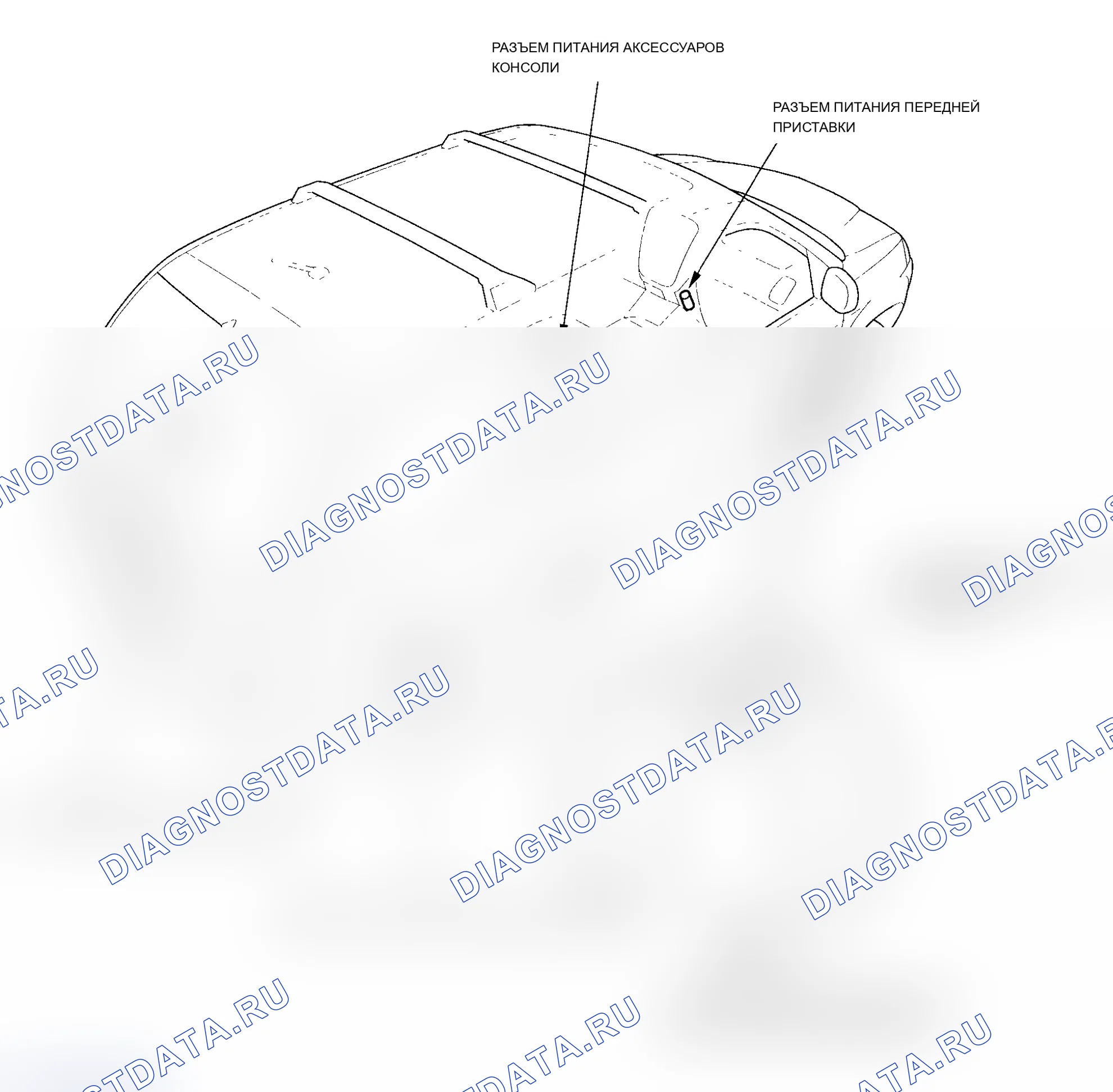 Рис. 77: Указатель расположения компонентов. Acura MDX I